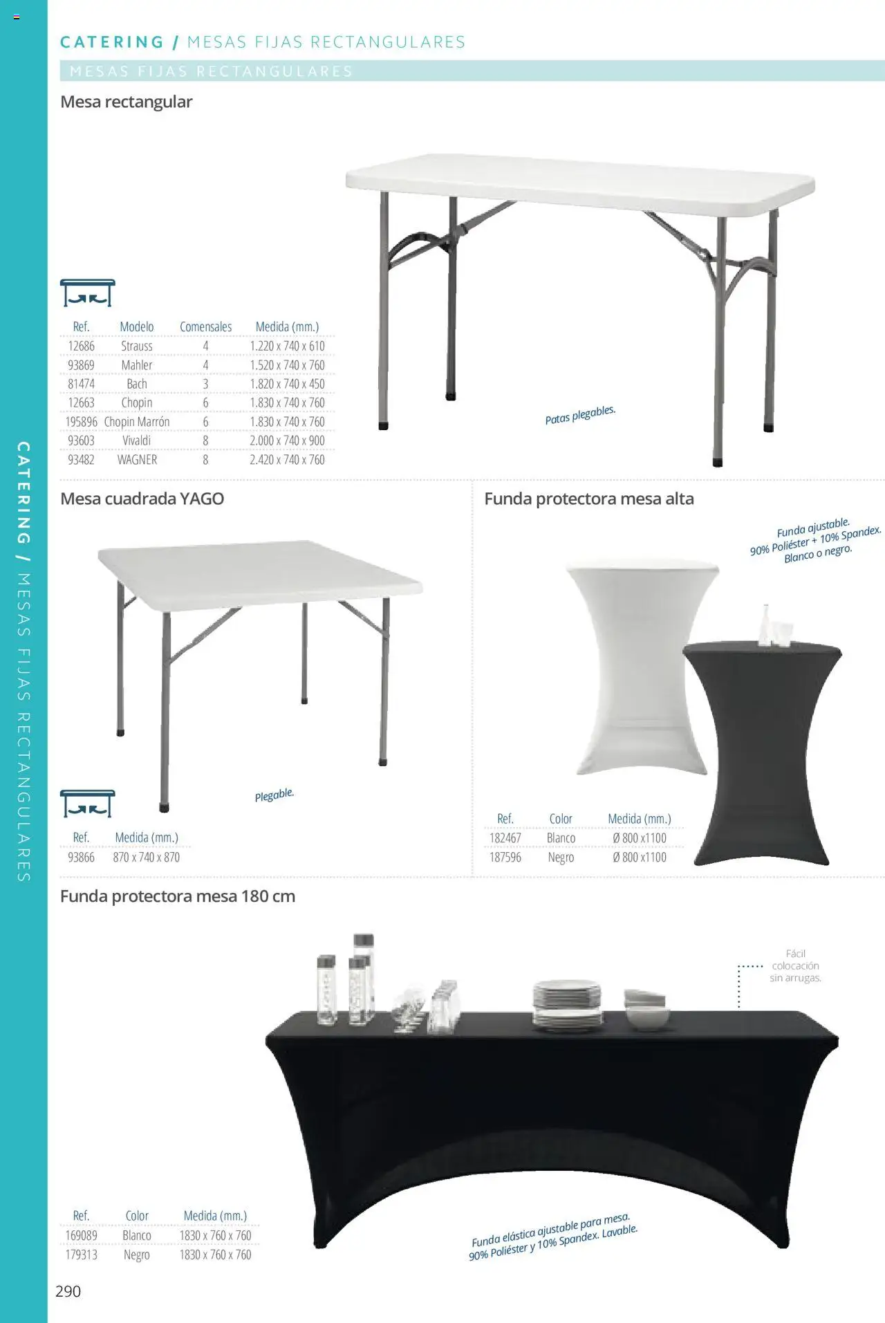 Makro catálogo - Página de 290 - Válido desde 19/06/2024