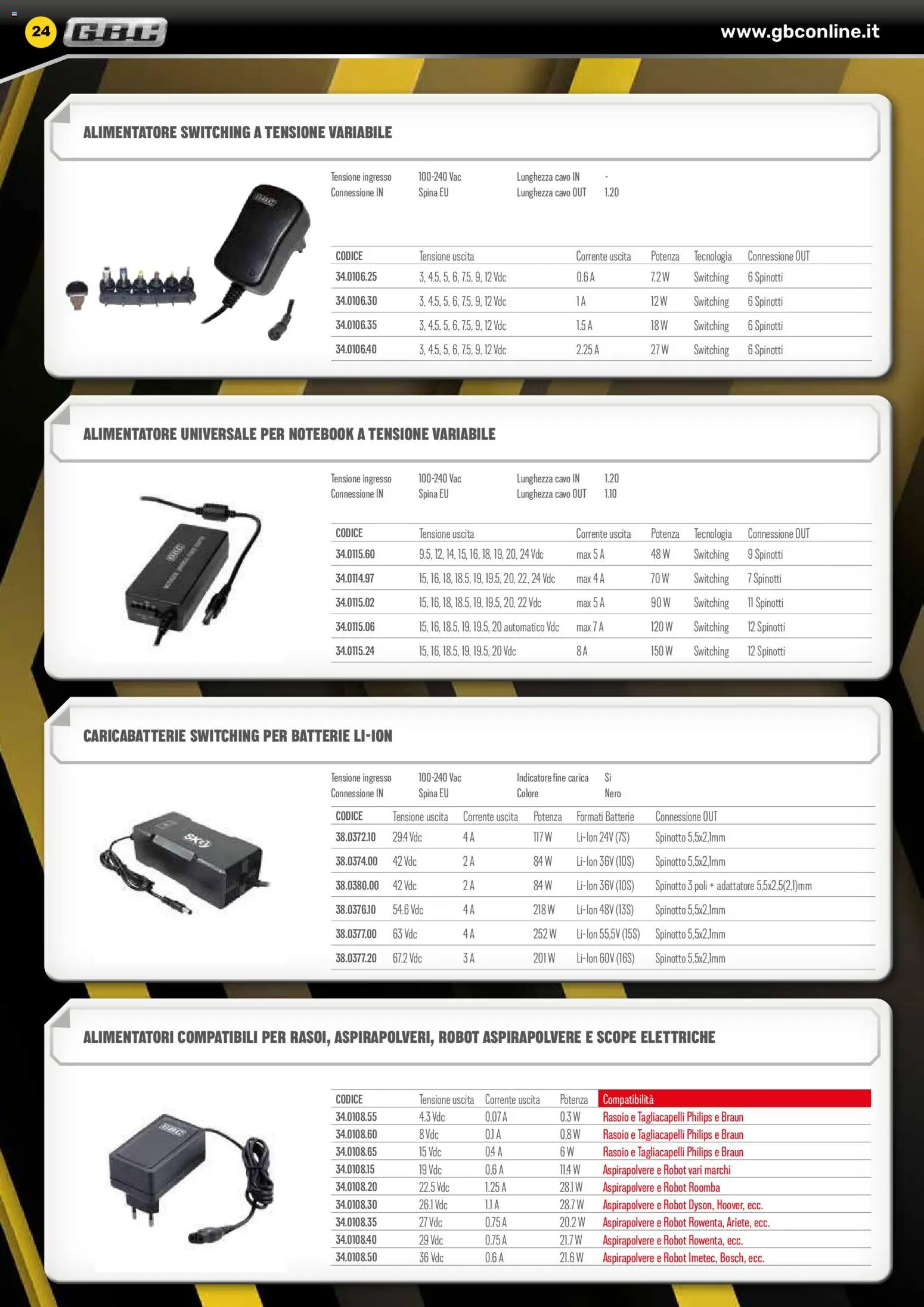 Volantino GBC	 - pagina 24 - valido dal 06/02/2026