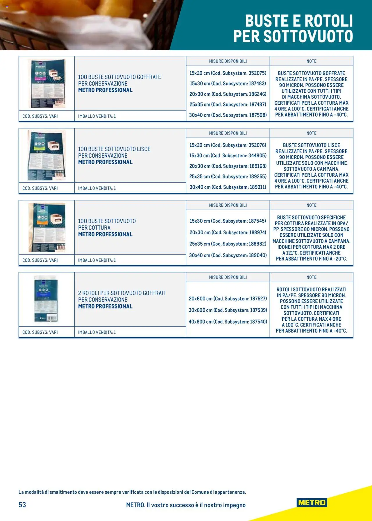 Catalogo Take Away e Monouso 2024 Metro	 - pagina 53 - valido dal 22/07/2024