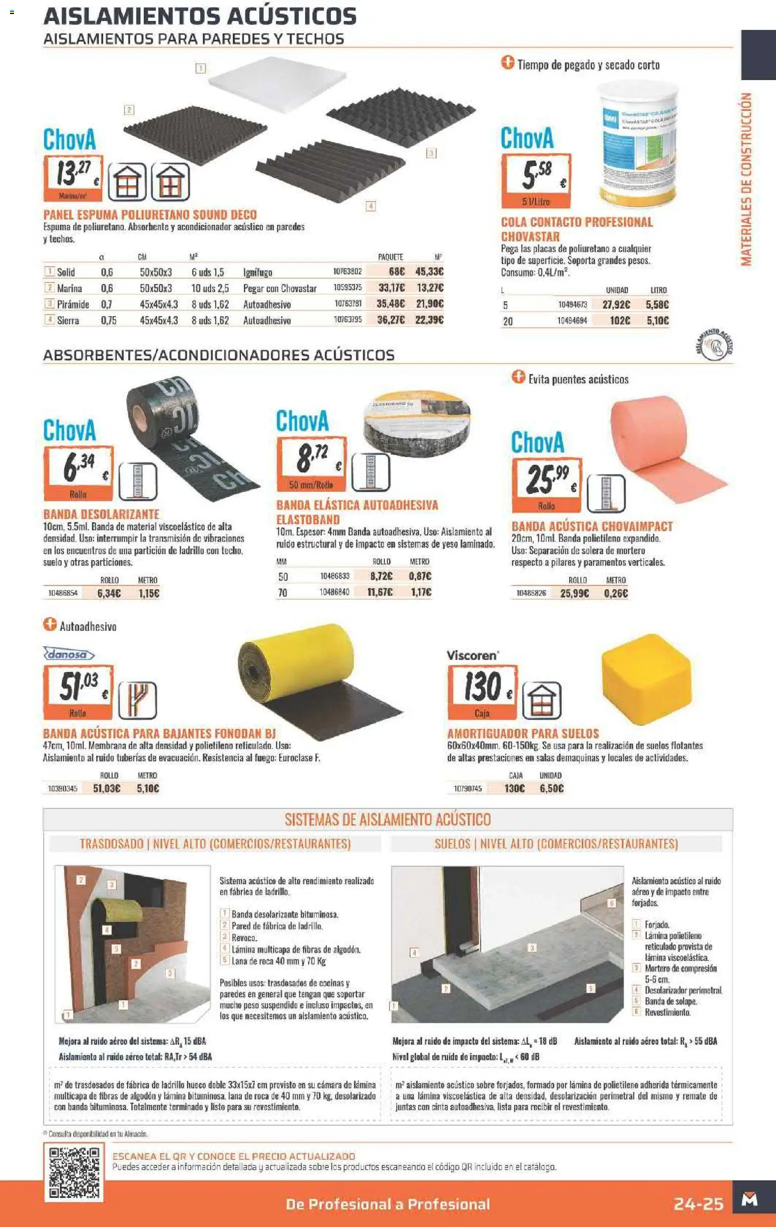 Obramat folleto - Página de 25 - Válido desde 23/03/2026