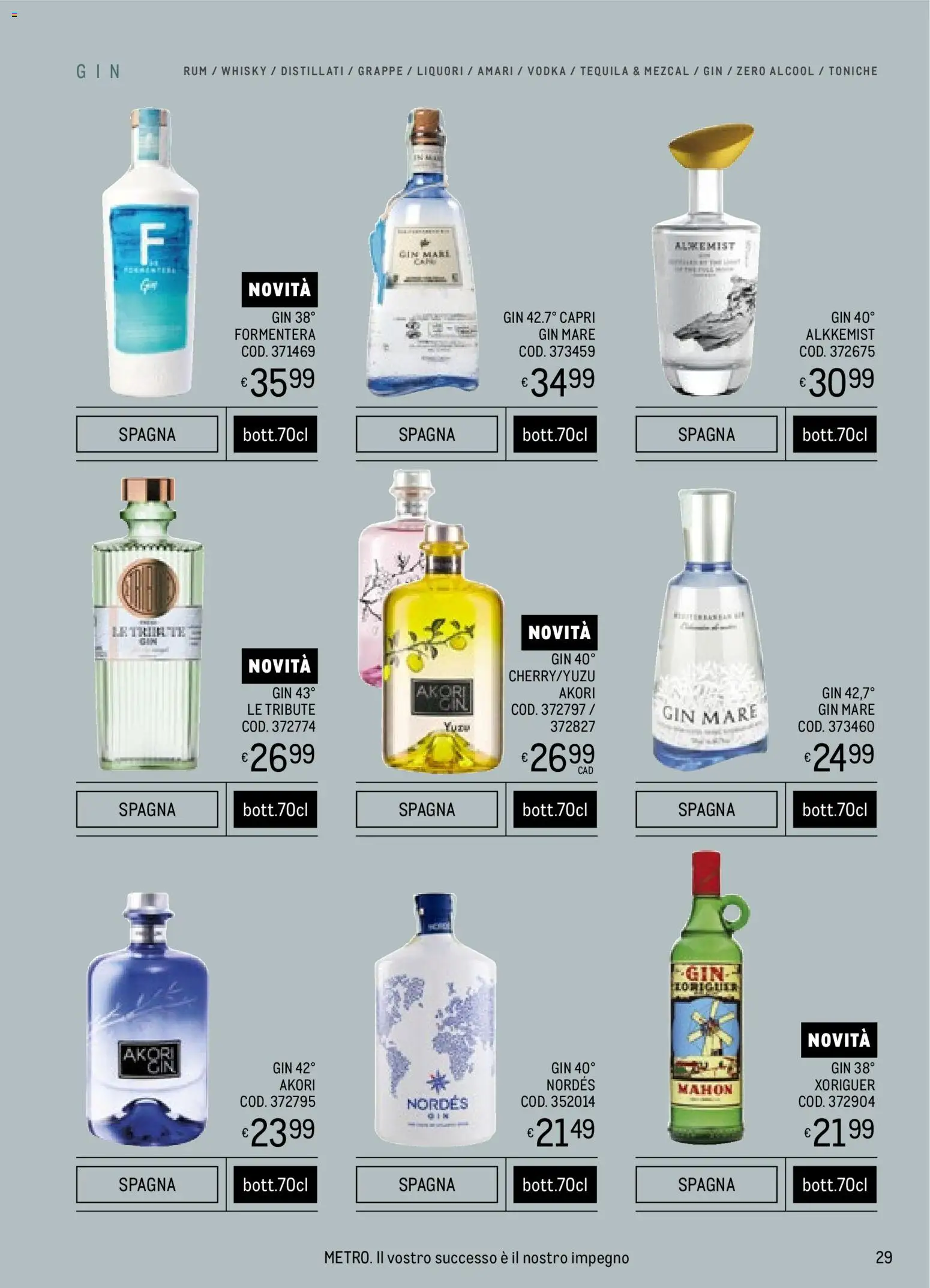 Metro Spirits Collection catalogo - pagina 29 - valido dal 06/11/2025