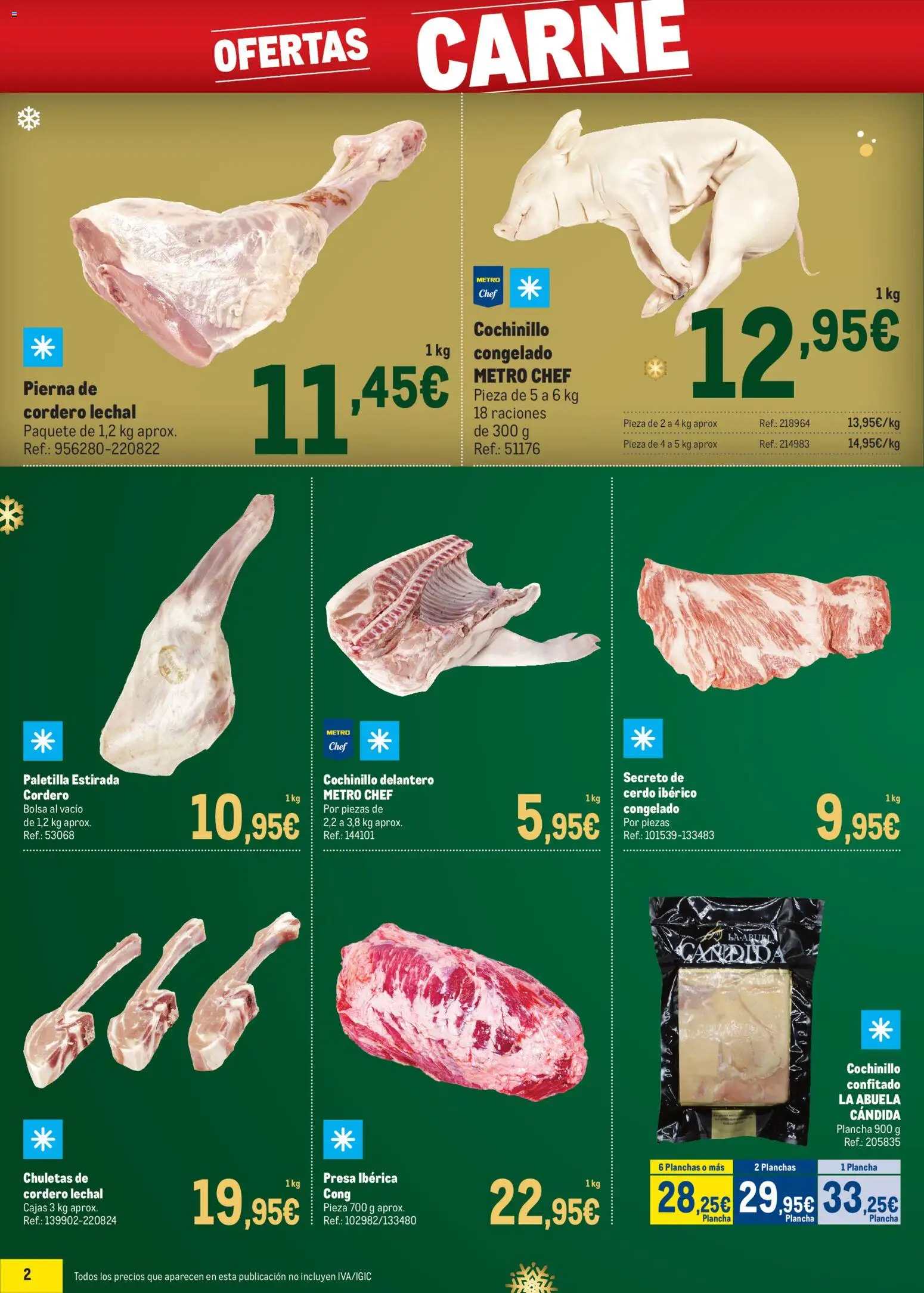 Makro - Precios Navidad Sur - Página de 2 - Válido desde 24/11/2025