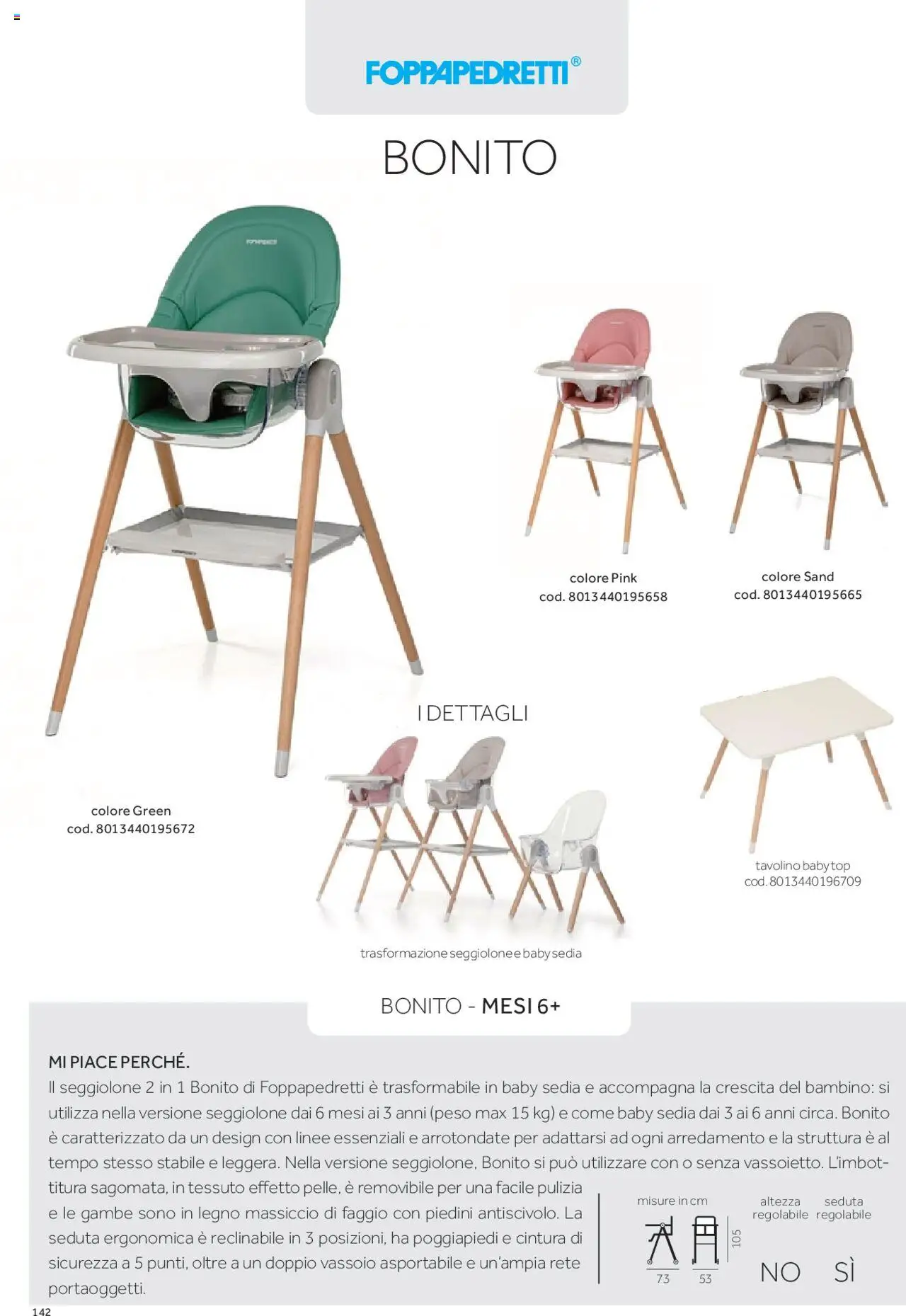 Catalogo Il Seggiolone Prenatal	 - pagina 29 - valido dal 01/01/2025