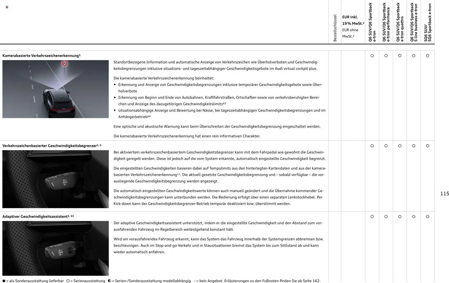 Audi Prospekt 	 - Seite 115 - gültig ab 28.10.2025