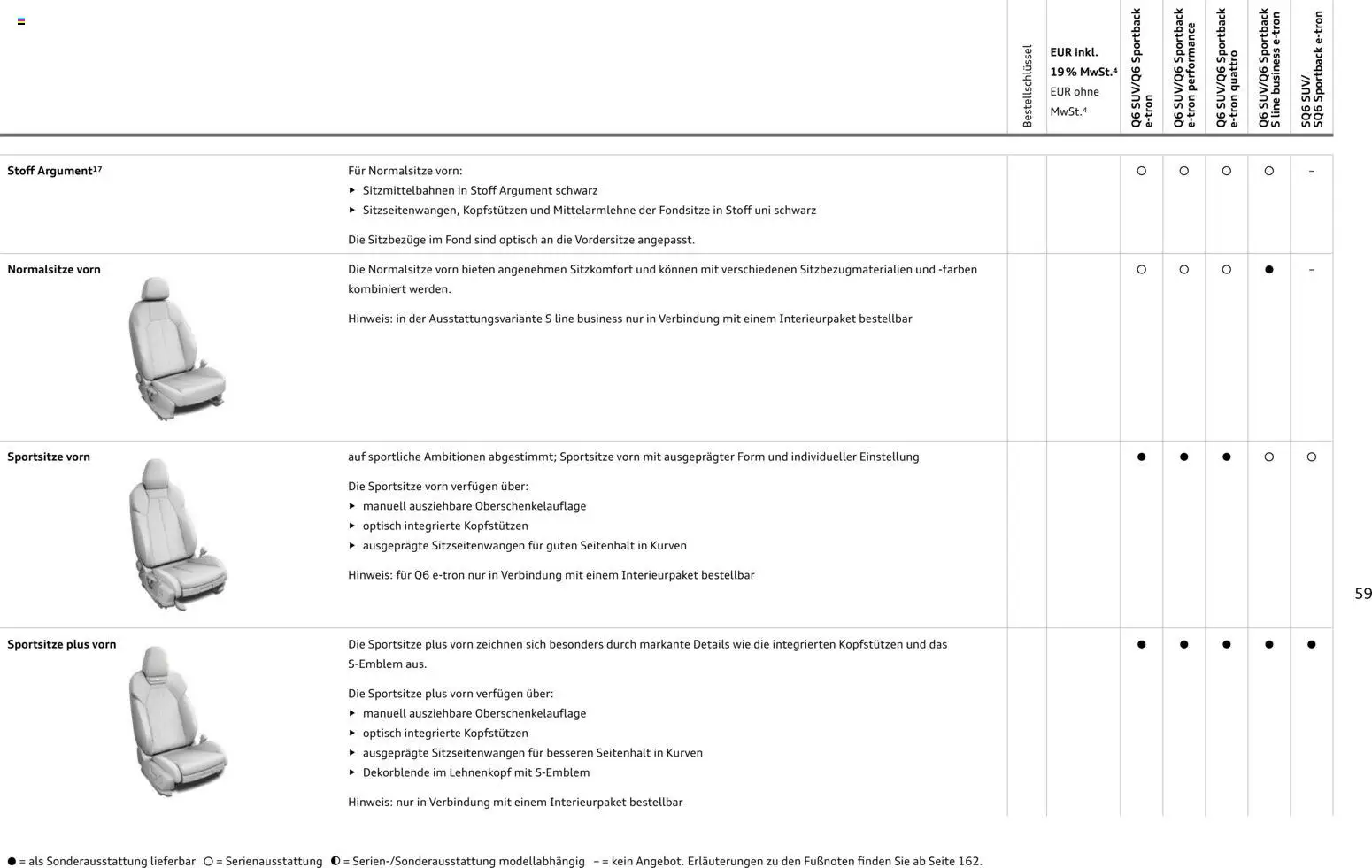 Audi Prospekt 	 - Seite 59 - gültig ab 28.10.2025