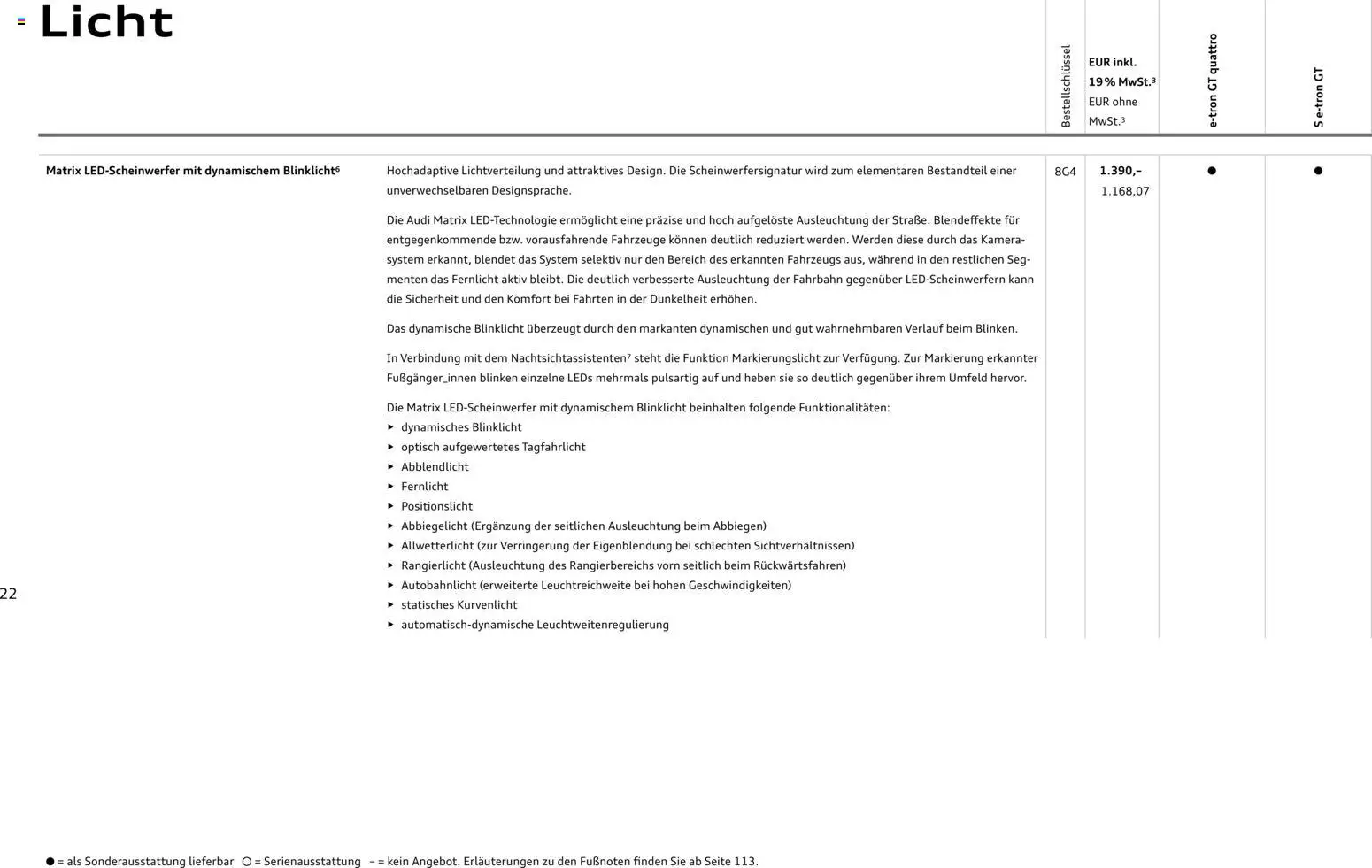 Audi e-tron GT - Seite 22 - gültig ab 28.10.2025
