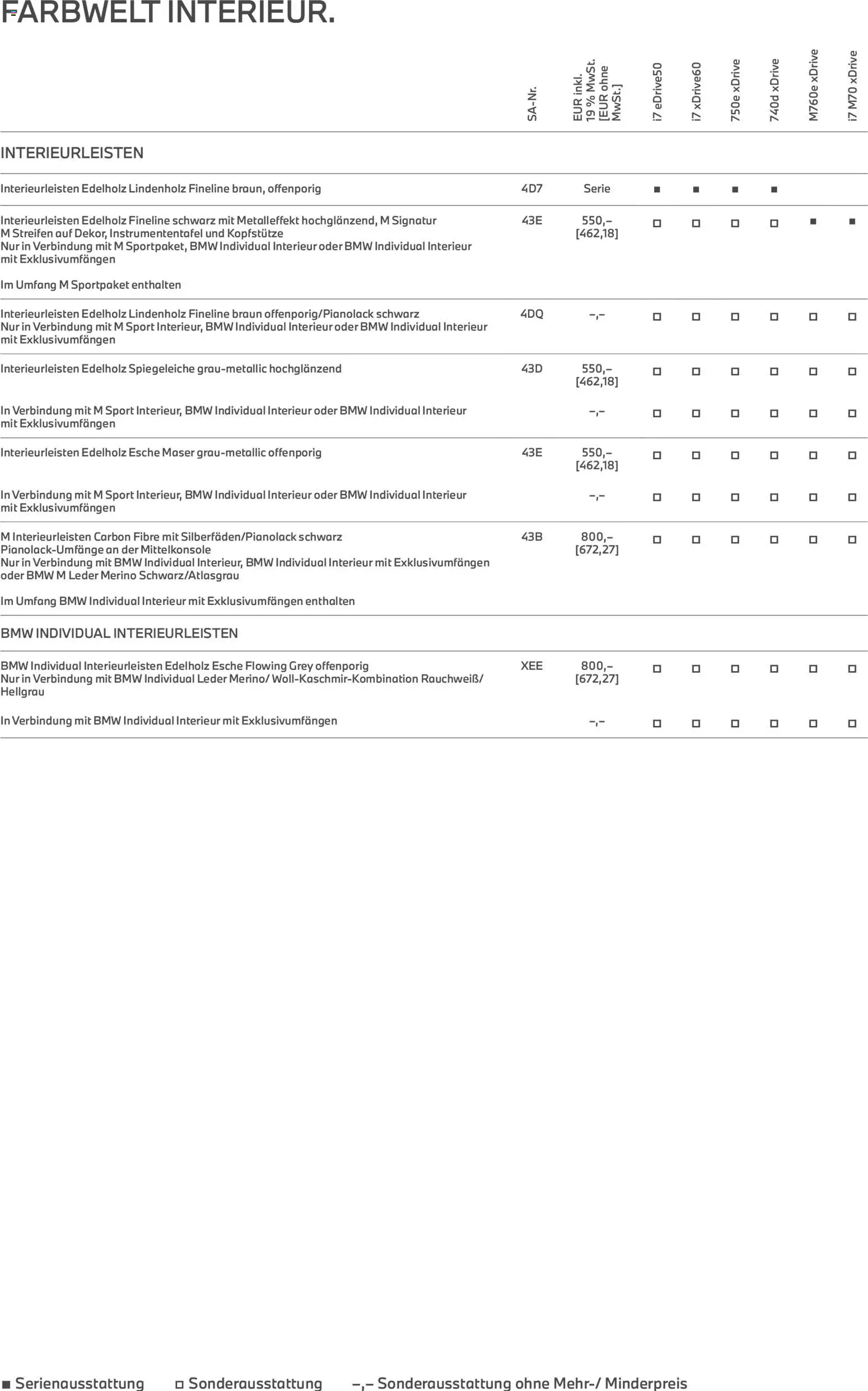 BMW Prospekt 7er	 - Seite 19 - gültig ab 24.02.2026