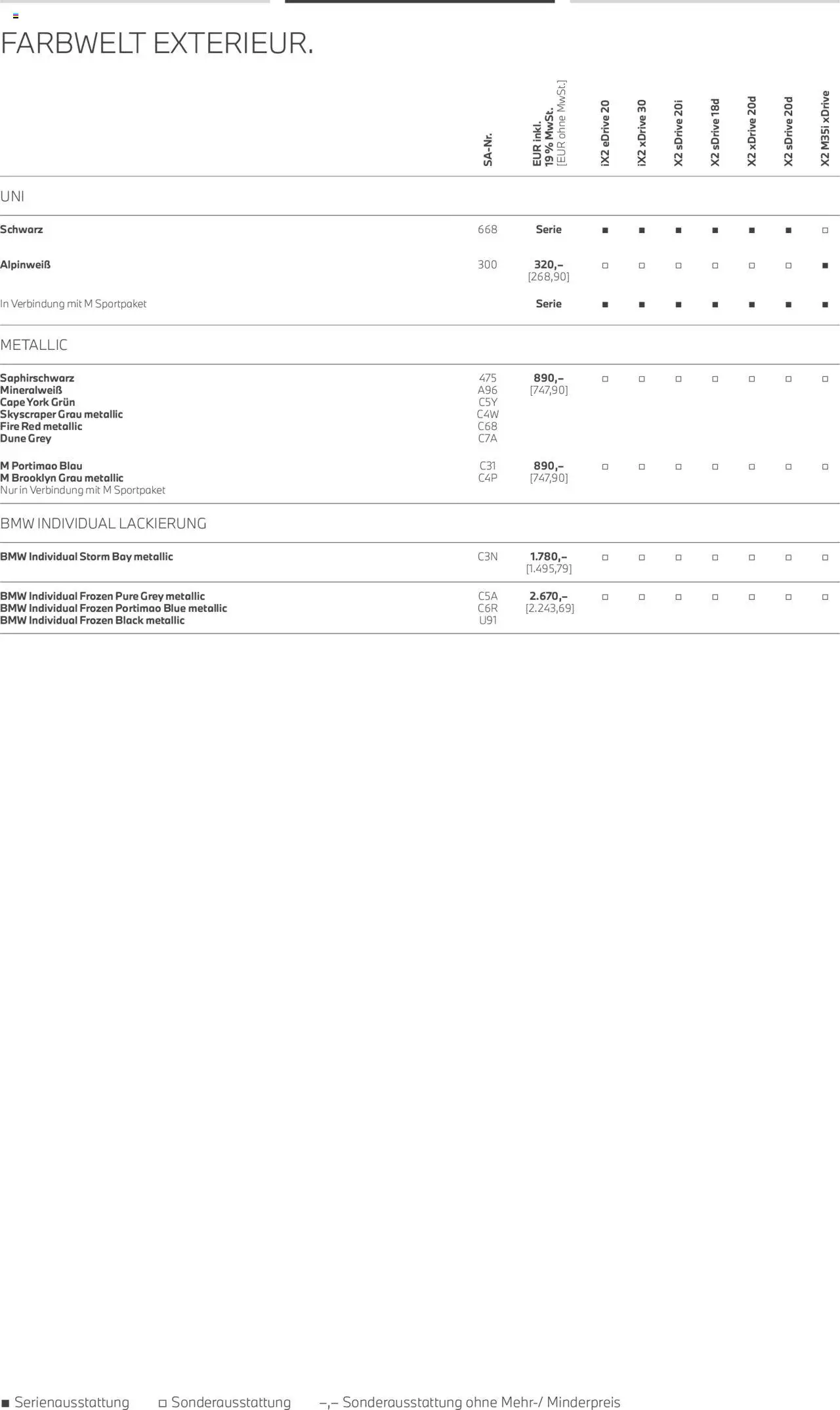 BMW X2 - Seite 12 - gültig ab 01.07.2025