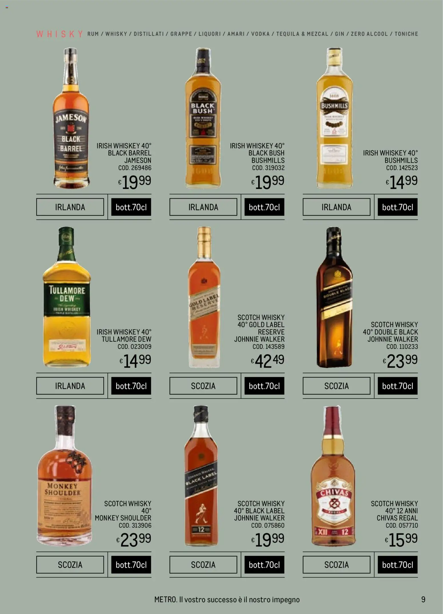 Metro Spirits Collection catalogo - pagina 9 - valido dal 06/11/2025