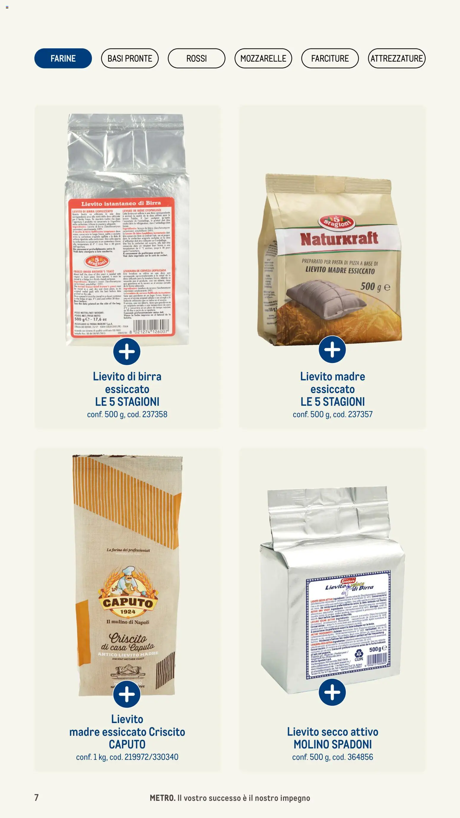 Metro Pizzeria catalogo - pagina 7 - valido dal 08/01/2026