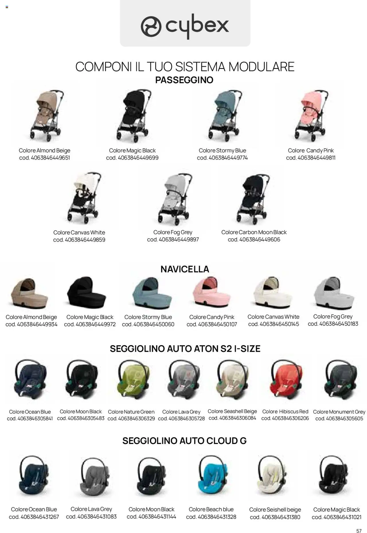 Catalogo Il Sistema Modulare Prenatal	 - pagina 52 - valido dal 01/01/2025