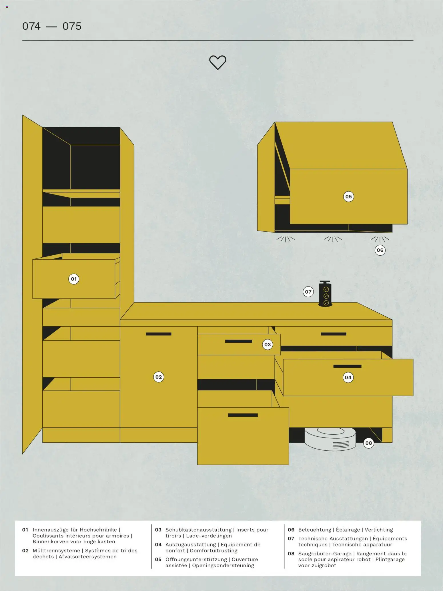Ostermann Interline Küchenprospekt 2026 - Seite 74 - gültig ab 01.01.2026