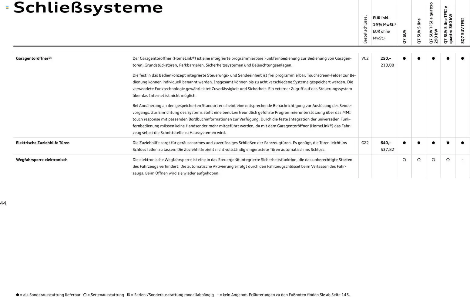 Audi Q7 - Seite 44 - gültig ab 28.10.2025