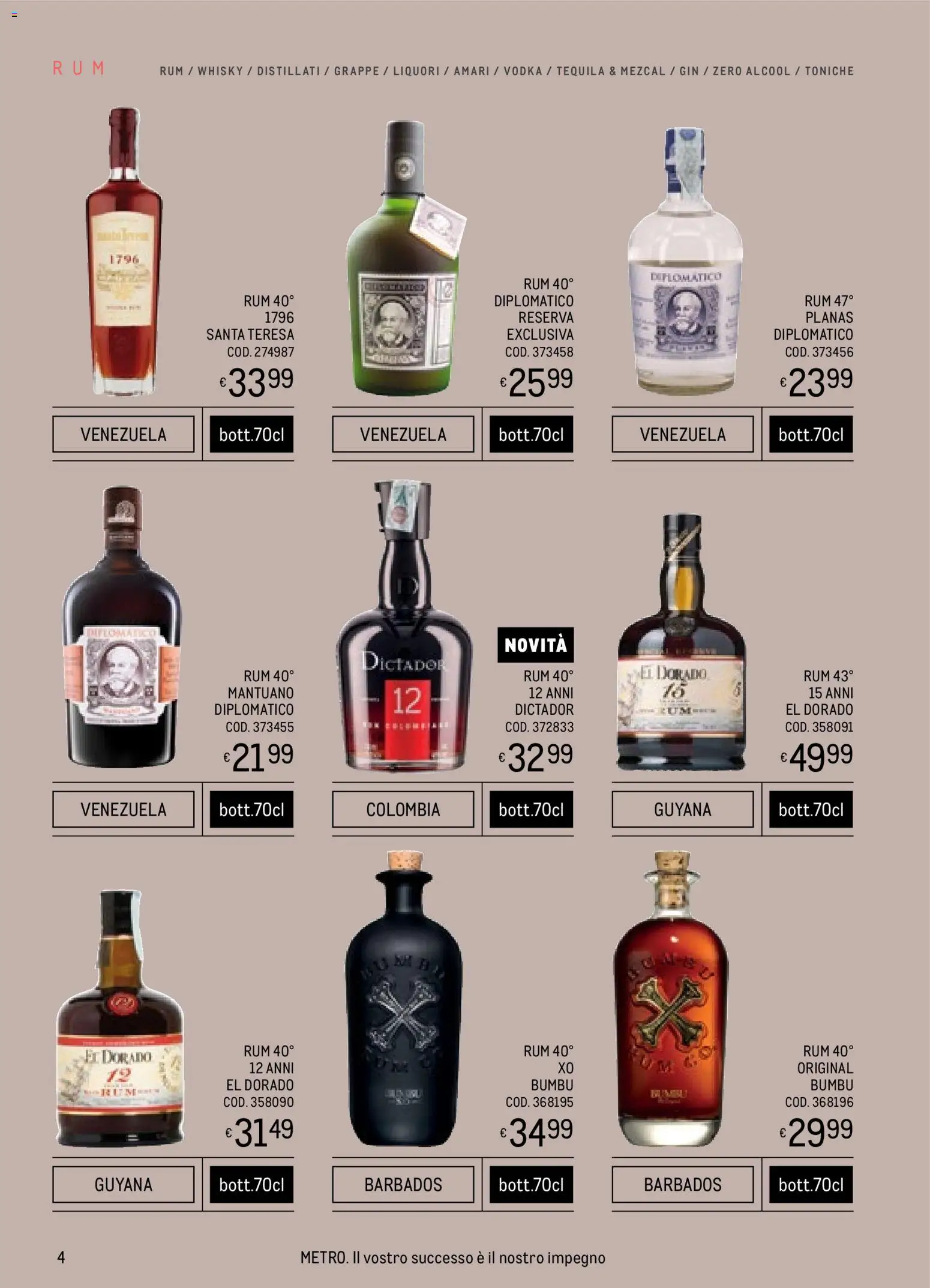 Metro Spirits Collection catalogo - pagina 4 - valido dal 06/11/2025