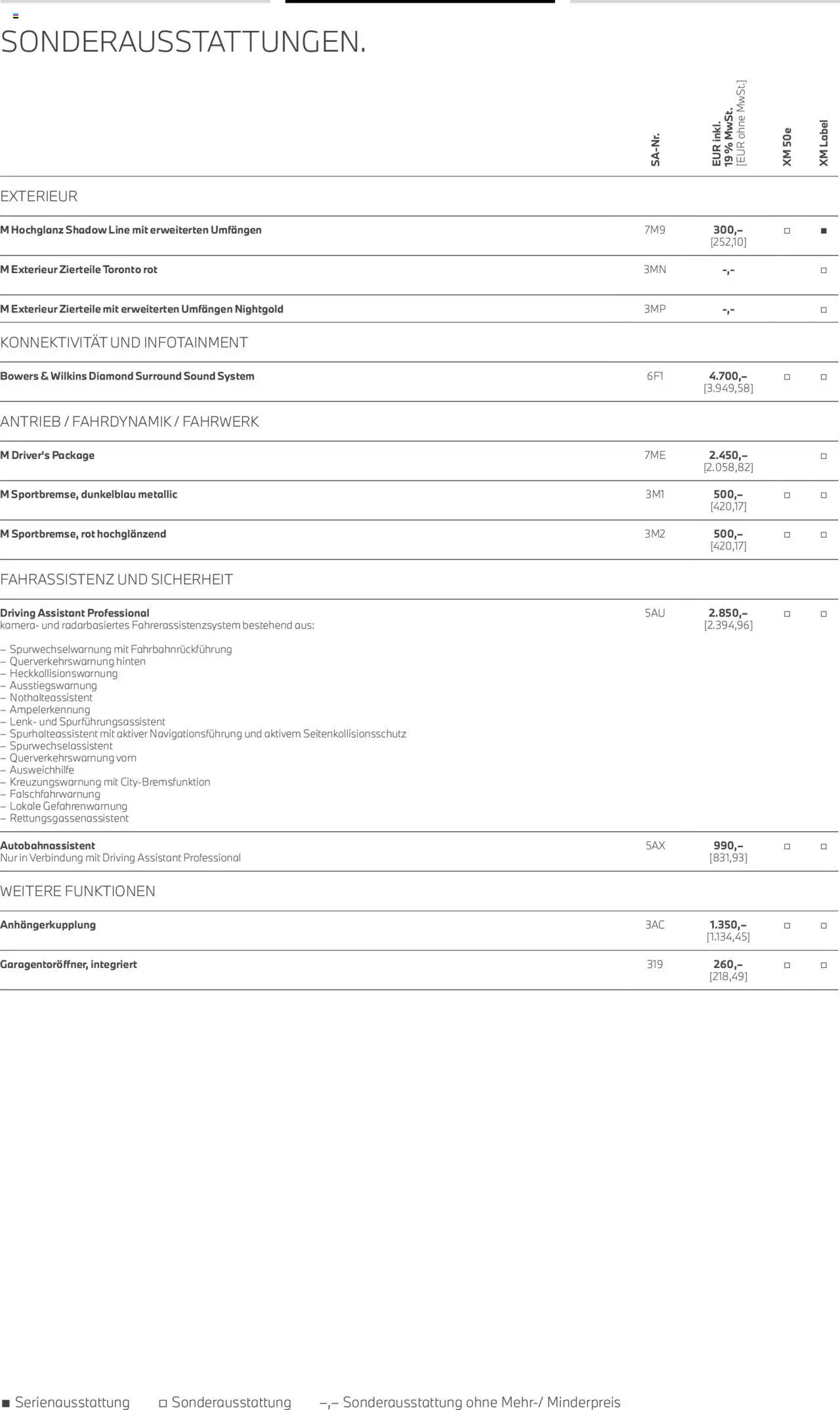 BMW XM - Seite 13 - gültig ab 01.08.2025