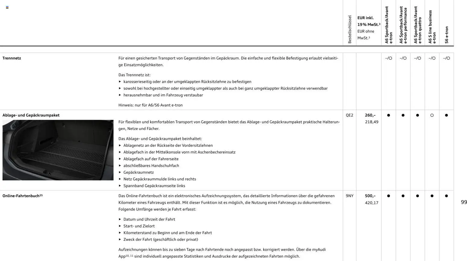 Audi  A6 e-tron - Seite 99 - gültig ab 01.10.2025