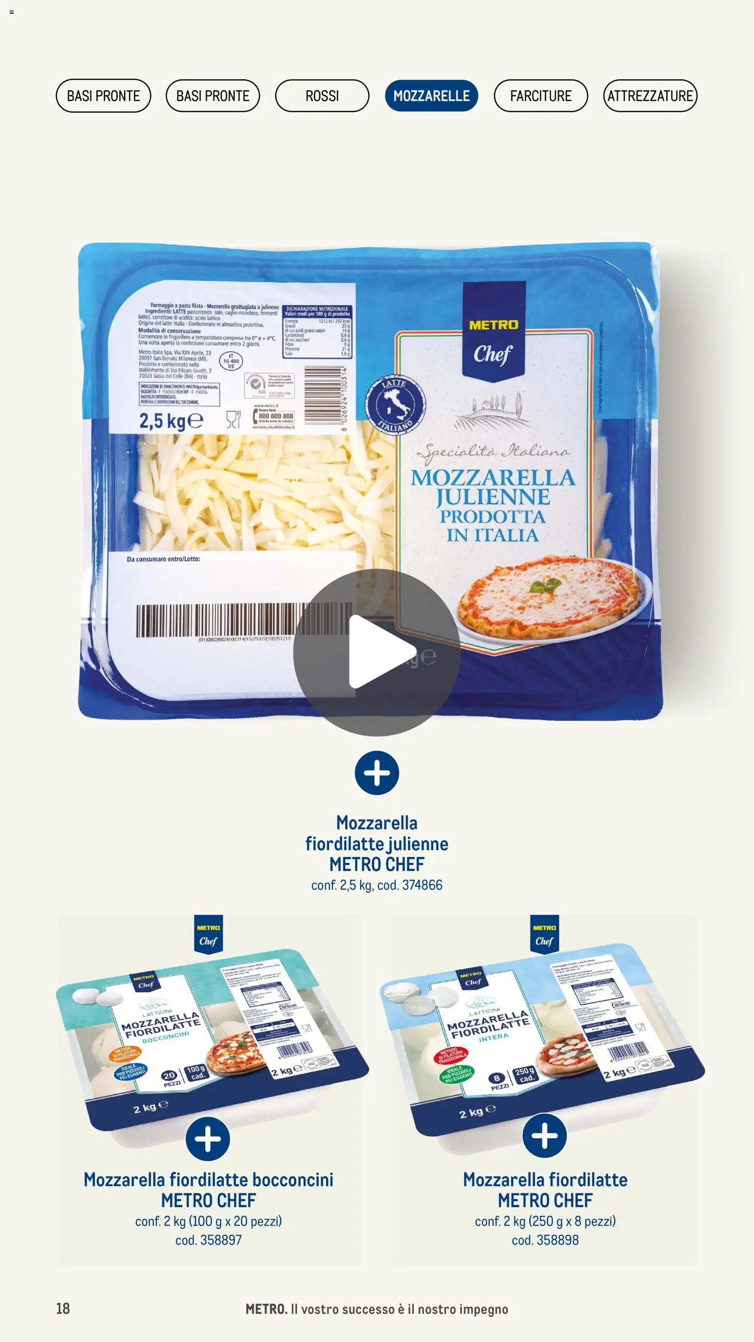 Metro Pizzeria catalogo - pagina 18 - valido dal 08/01/2026