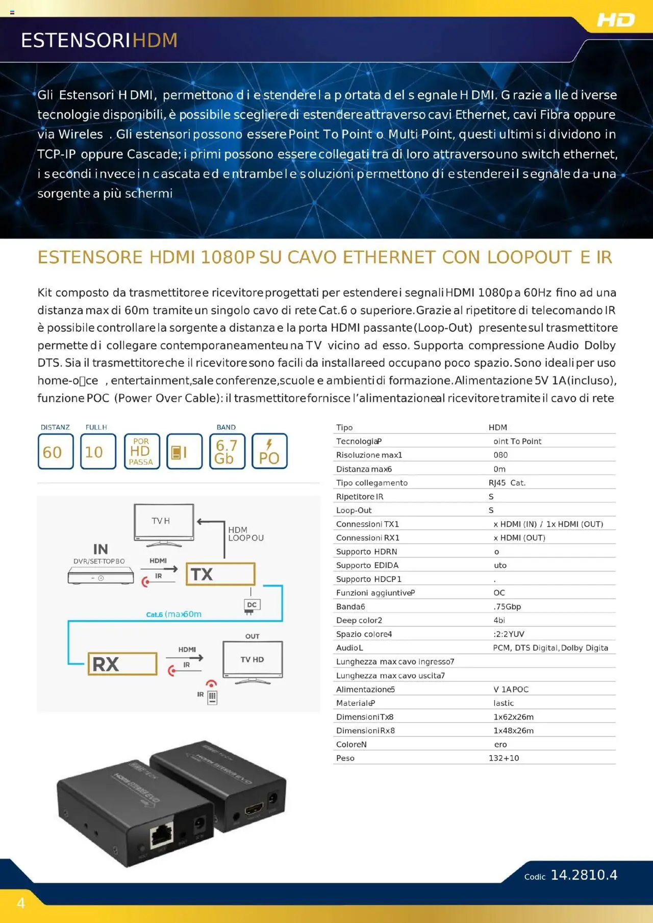 GBC Audio Video catalogo - pagina 4 - valido dal 16/10/2025