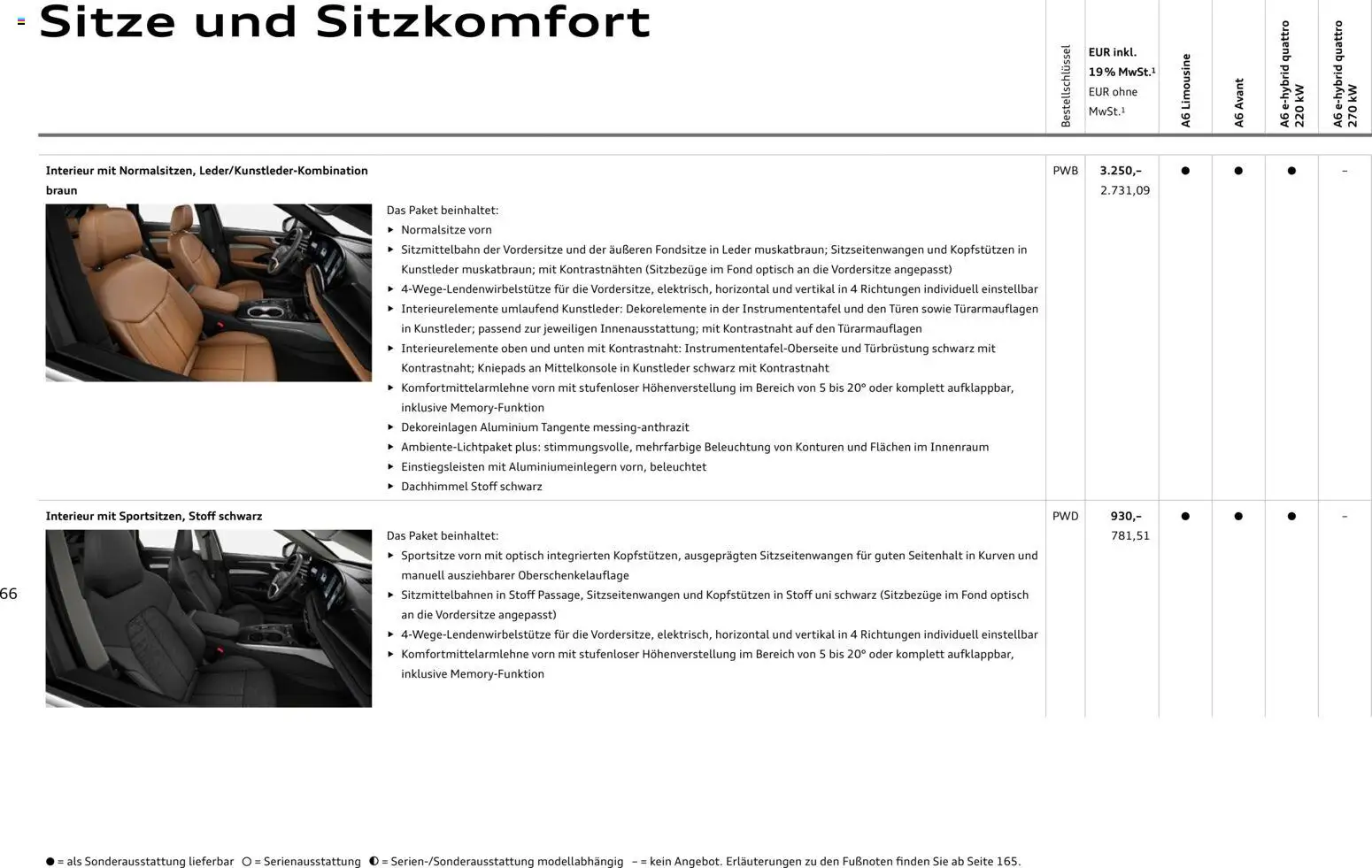 Audi A6 - Seite 66 - gültig ab 28.10.2025