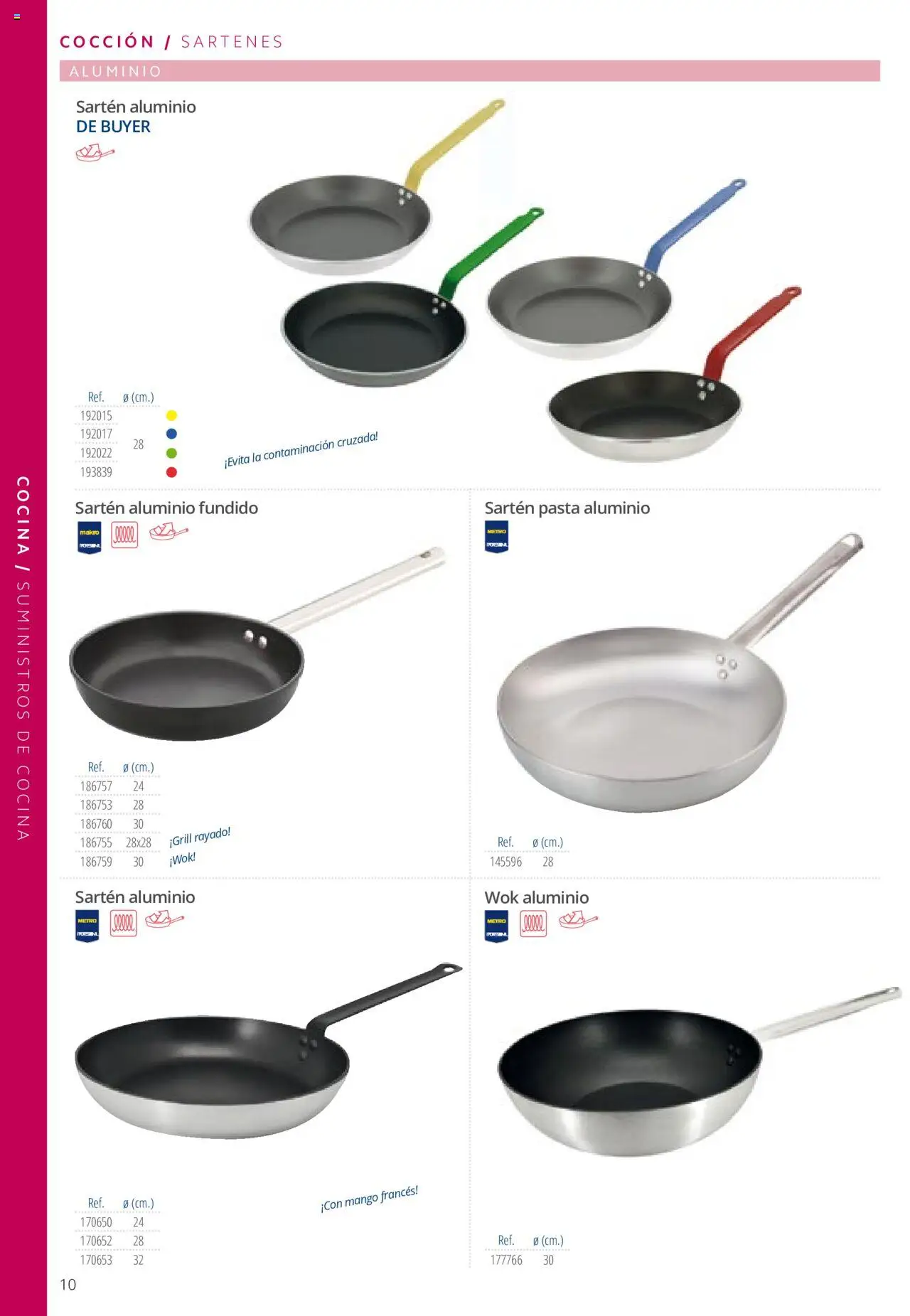 Makro catálogo - Página de 10 - Válido desde 19/06/2024