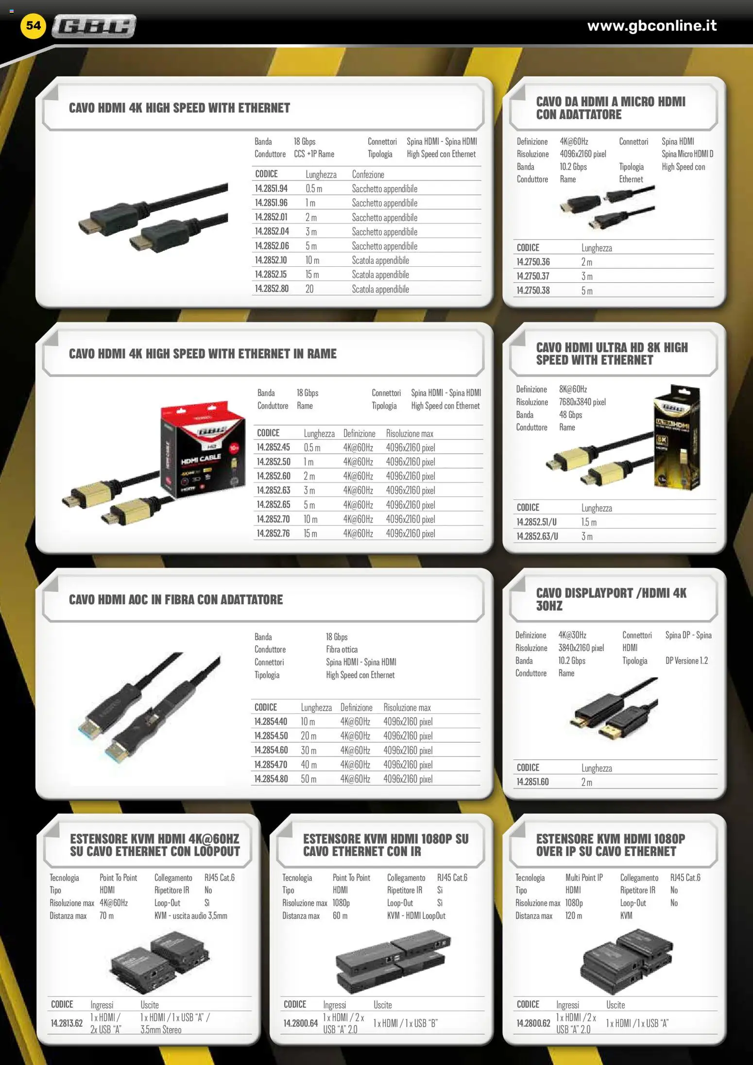 Volantino GBC	 - pagina 54 - valido dal 06/02/2026