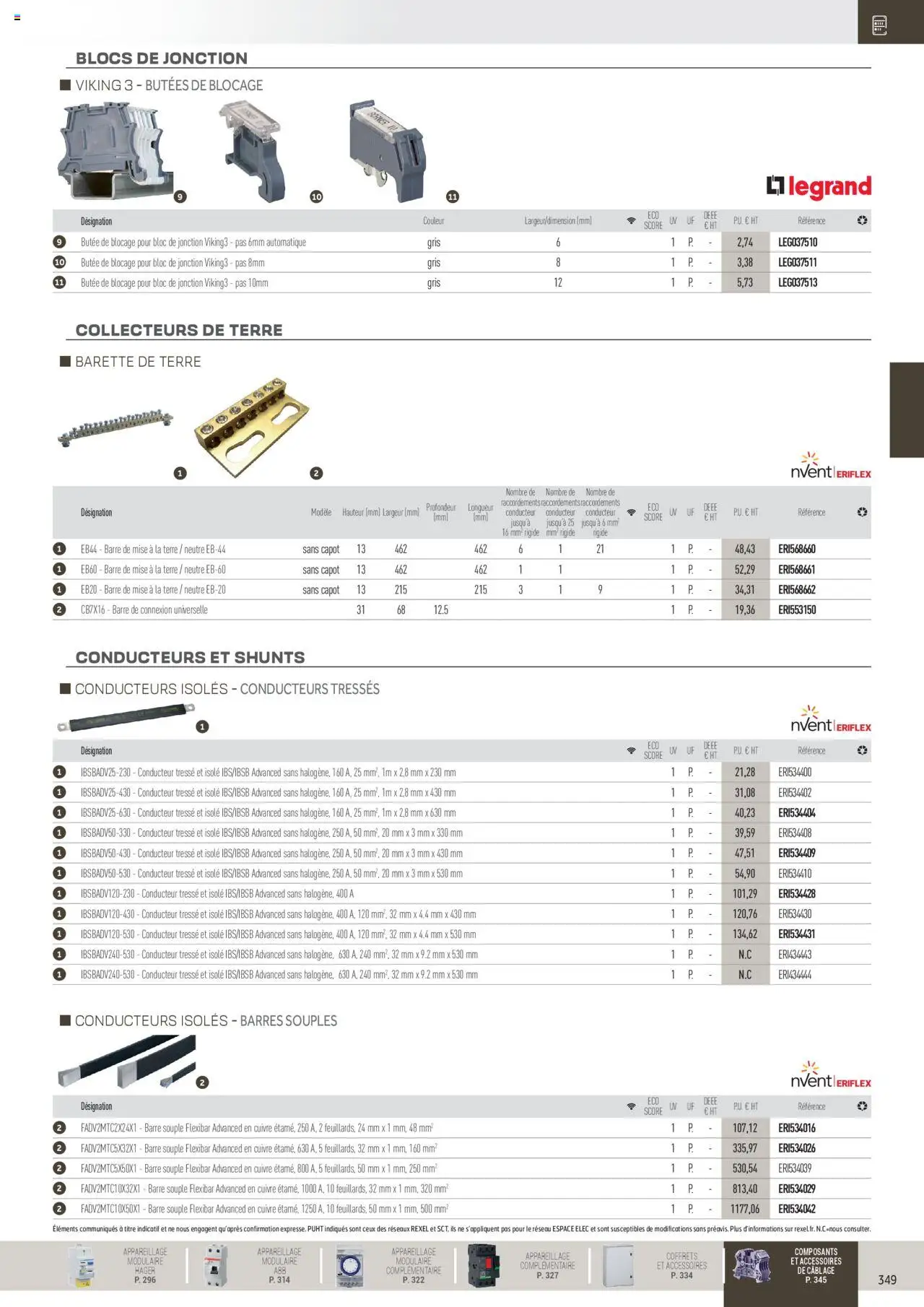 Rexel Distribution et Gestion de l'Energie - page 149 - valable à partir du 01/12/2024