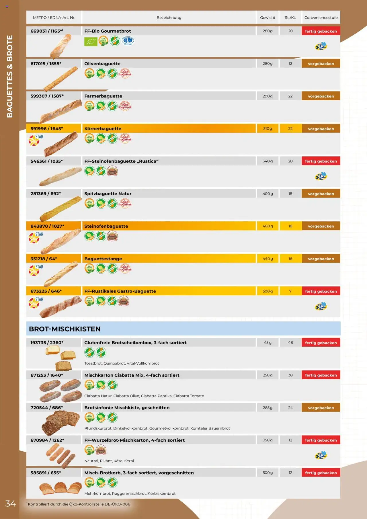 Metro  Edna Foodservice - Seite 34 - gültig ab 01.10.2025