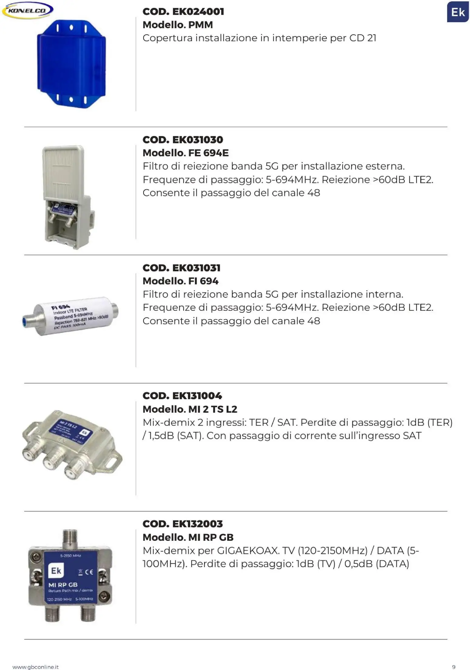 GBC Catalistino EK Konelco catalogo - pagina 9 - valido dal 09/12/2025