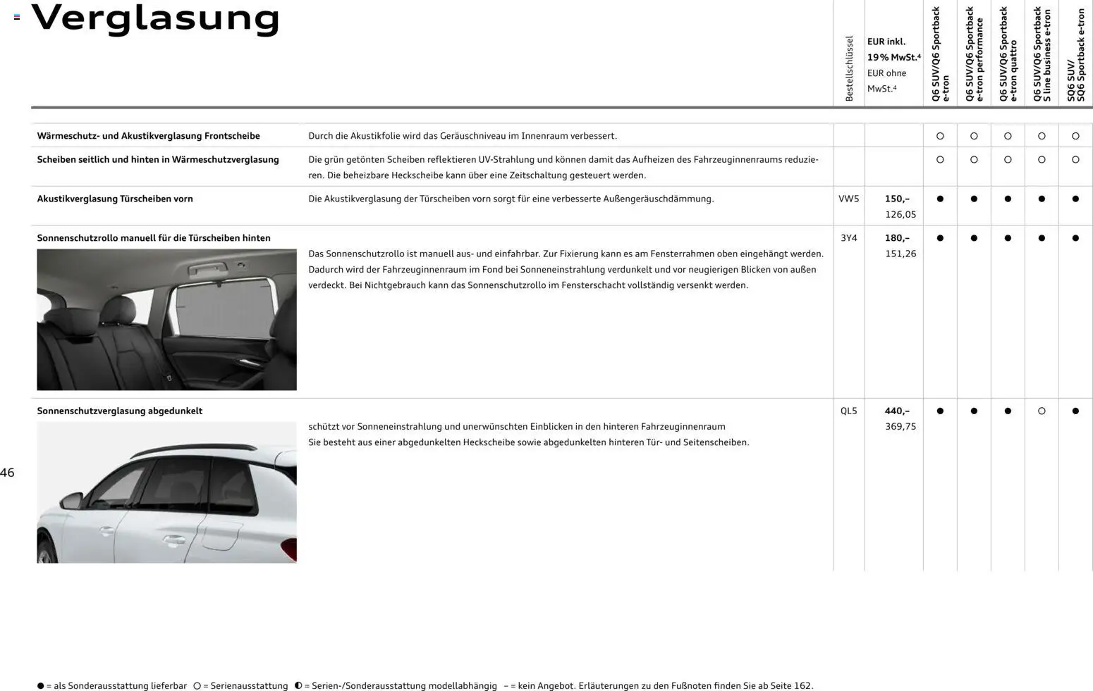 Audi Prospekt 	 - Seite 46 - gültig ab 28.10.2025