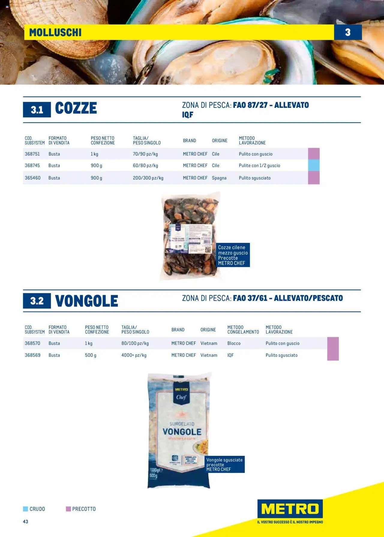 Metro Surgelati 2025 catalogo - pagina 43 - valido dal 30/06/2025