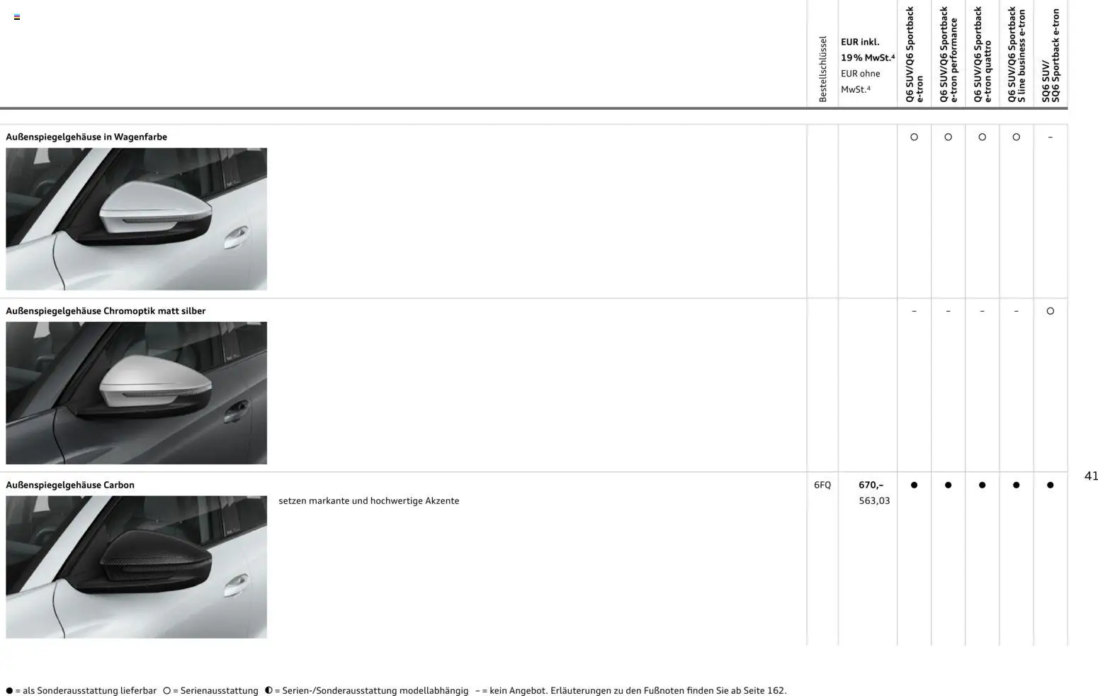 Audi Prospekt 	 - Seite 41 - gültig ab 28.10.2025