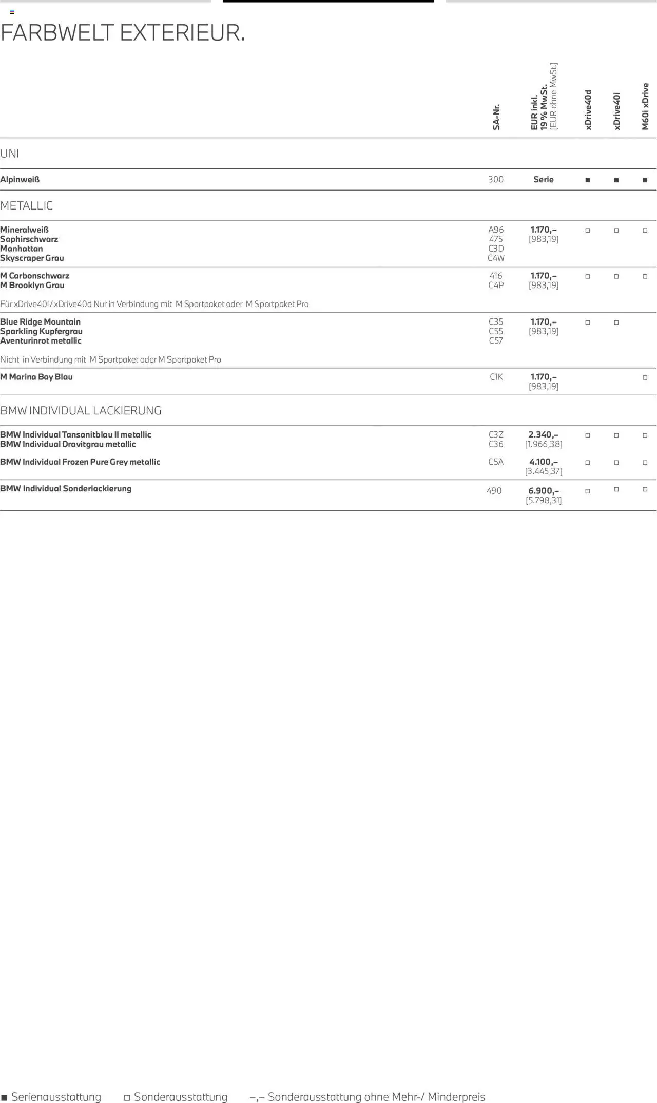 BMW X7 - Seite 15 - gültig ab 01.08.2025