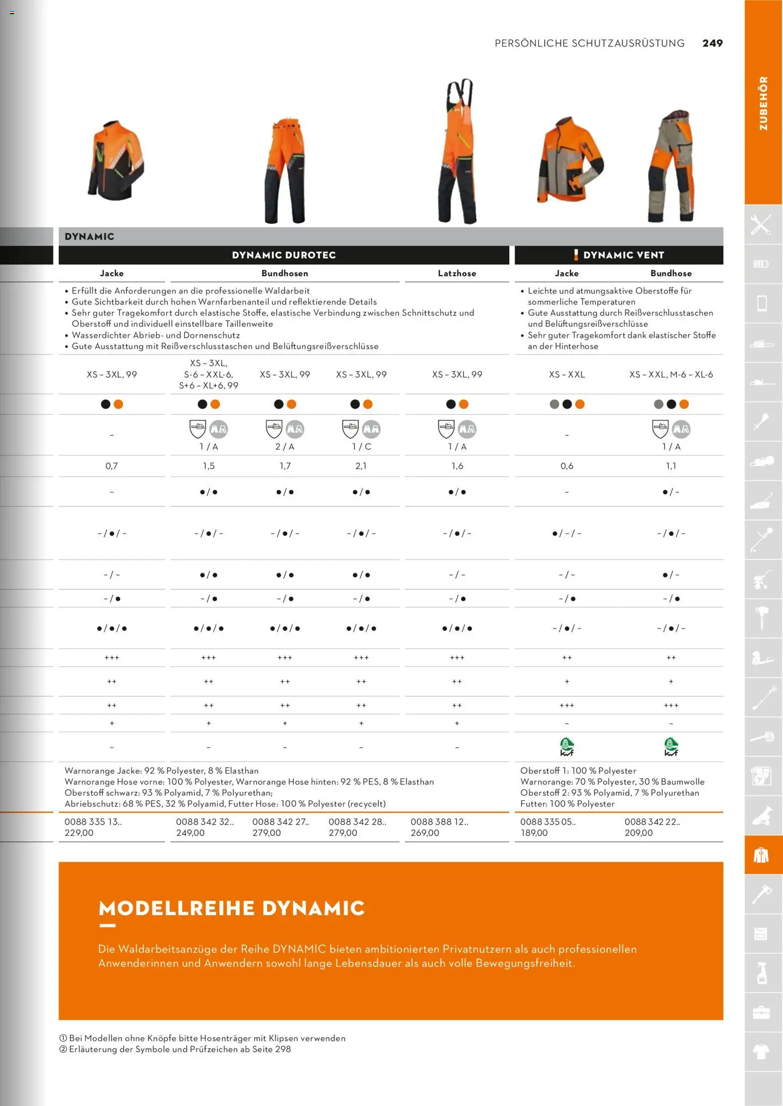 STIHL Katalog - Seite 249 - gültig ab 01.01.2026