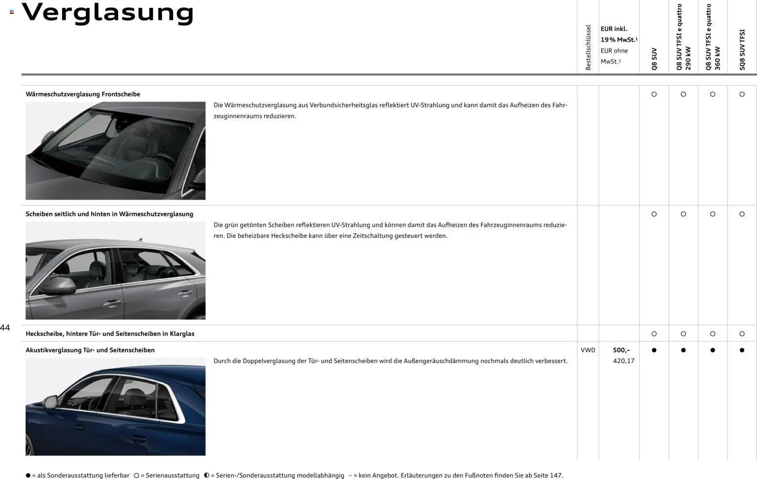 Audi Q8 - Seite 44 - gültig ab 06.11.2025