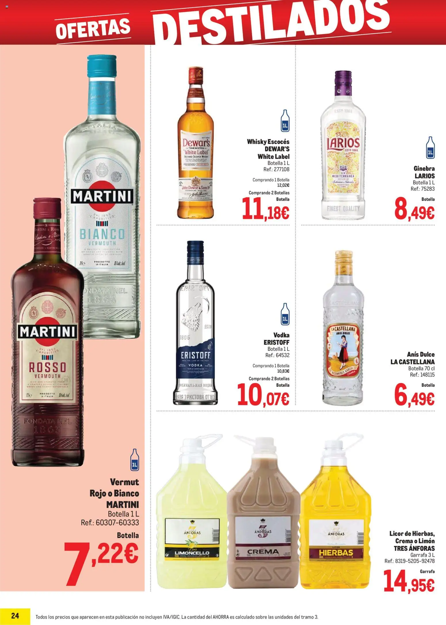 Makro - Precios Sur - Página de 24 - Válido desde 02/02/2026