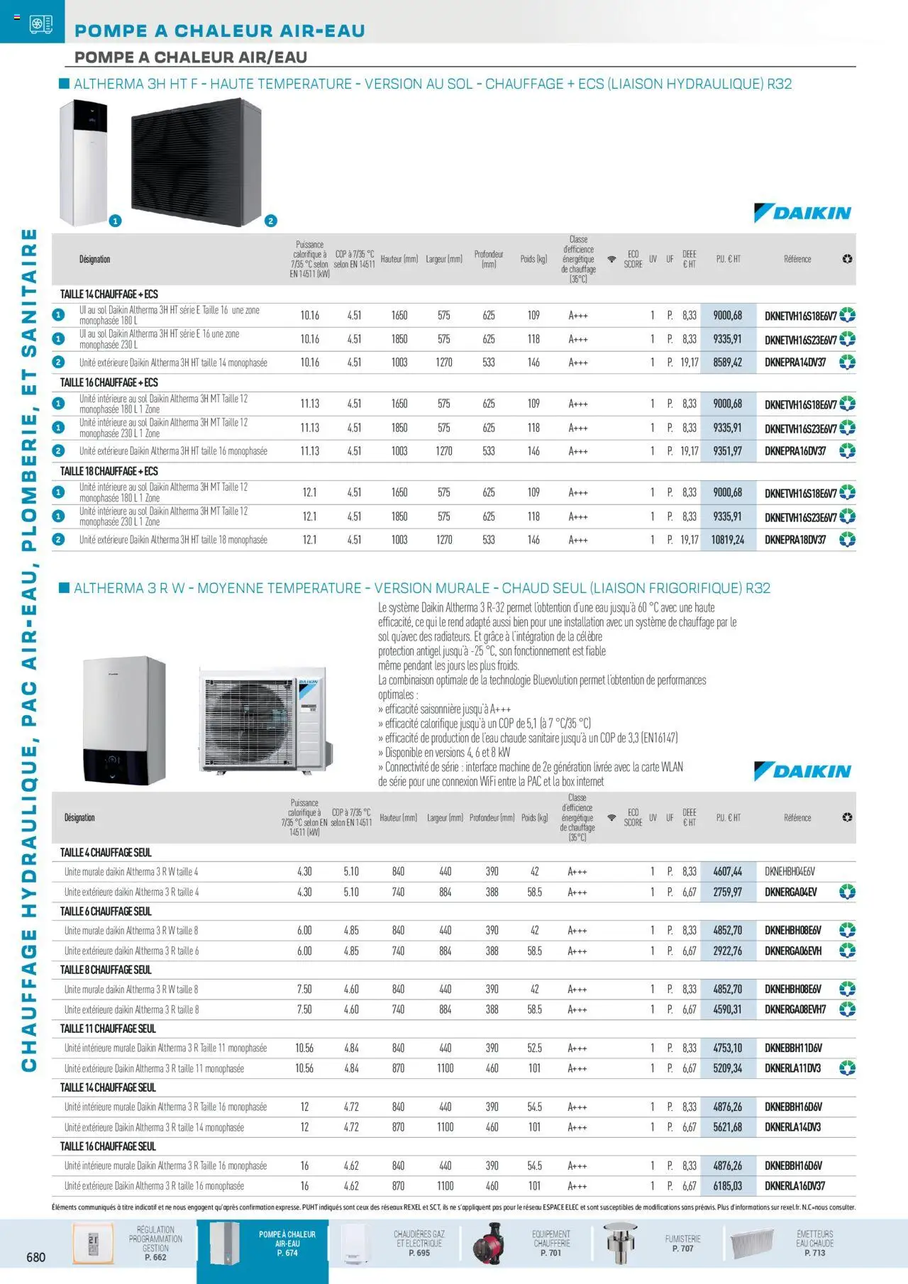 Rexel Chauffage Hydraulique, PAC Air-Eau, Plomberie et Sanitaire - page 22 - valable à partir du 01/12/2024