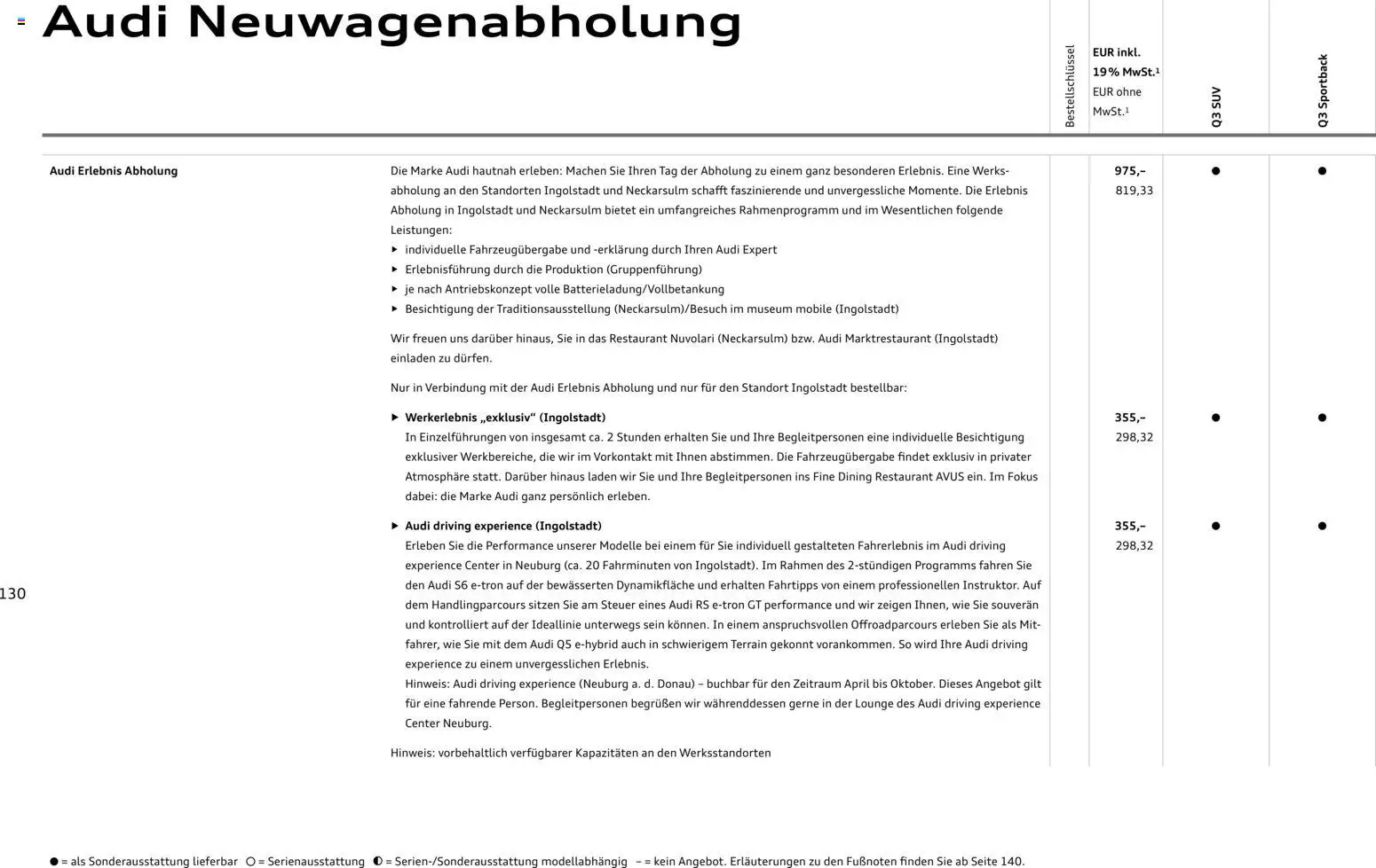 Audi Q3 - Seite 130 - gültig ab 29.01.2026