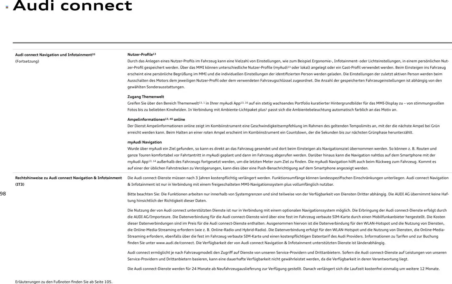 Audi  RS e-tron GT / RS e-tron GT performance - Seite 98 - gültig ab 28.10.2025