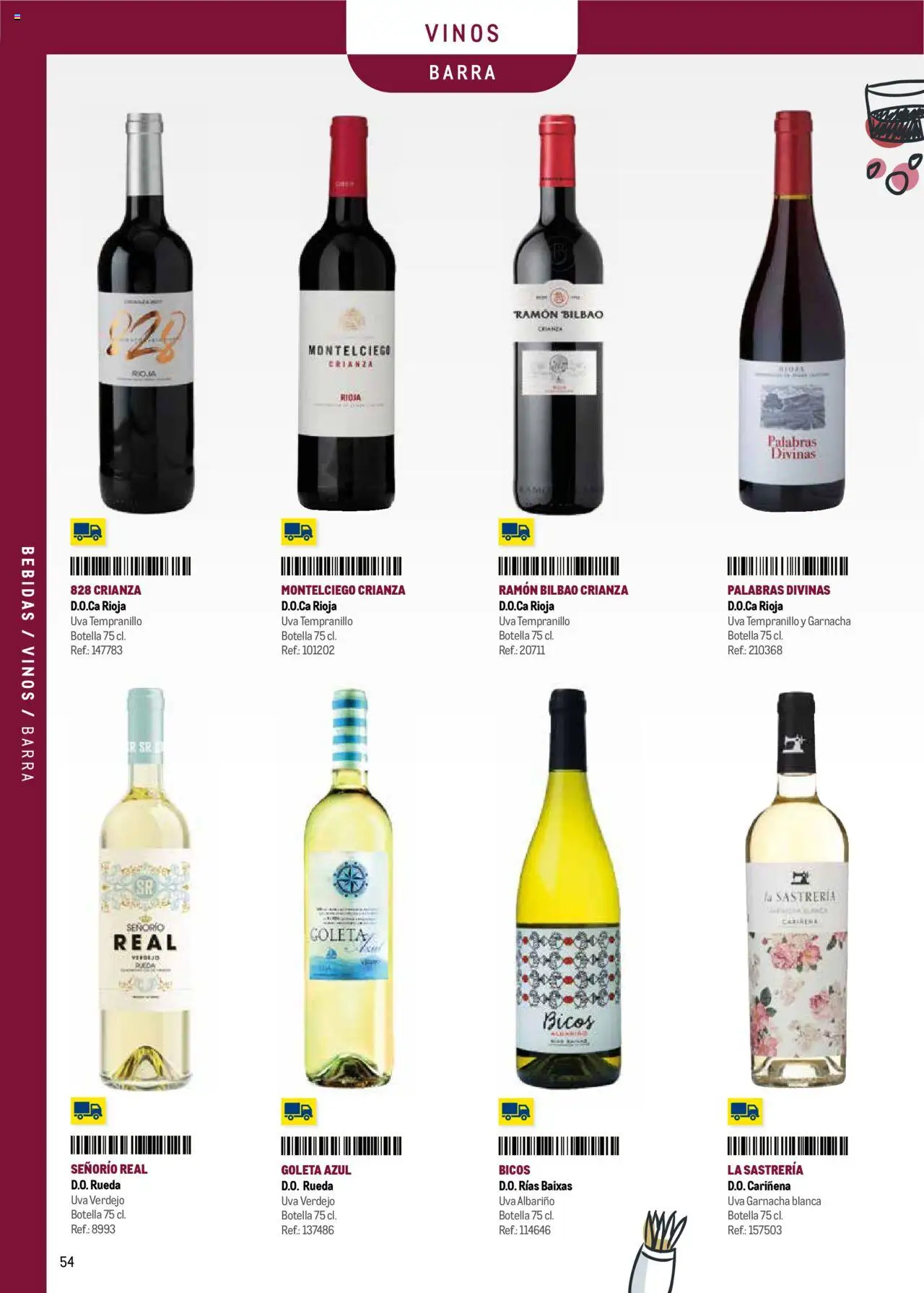 Makro - Menú y Barra Prat - Página de 54 - Válido desde 08/09/2025