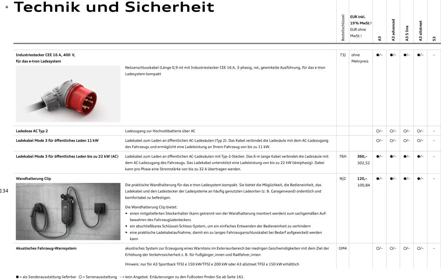 Audi A3 - Seite 134 - gültig ab 28.10.2025