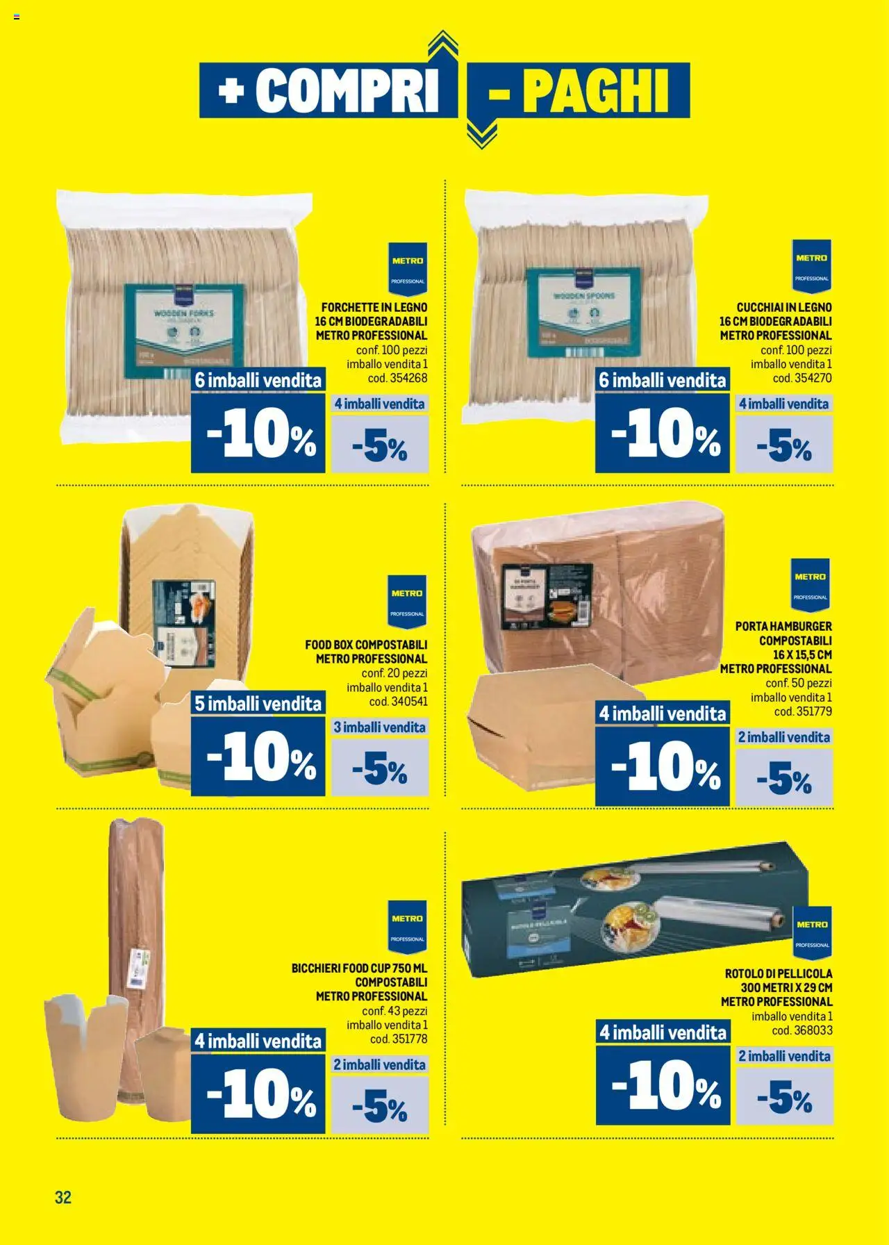 Metro Compri - Paghi catalogo - pagina 32 - valido dal 09/10/2025