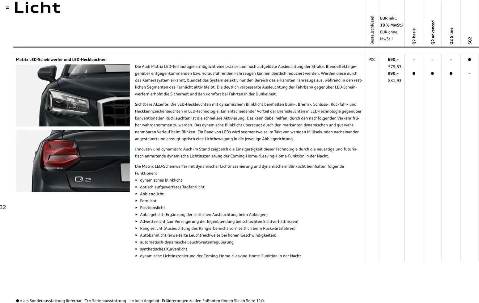 Audi Q2 / SQ2 - Seite 31 - gültig ab 05.06.2025