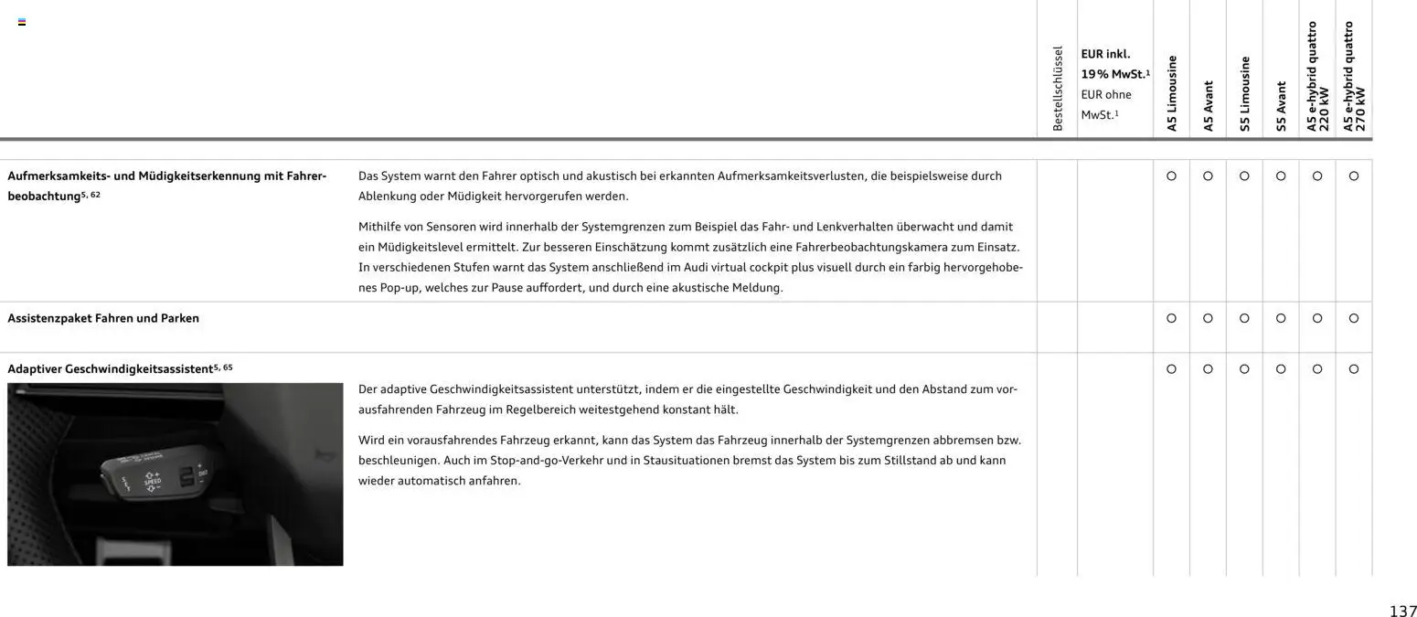 Audi A5 - Seite 137 - gültig ab 28.10.2025