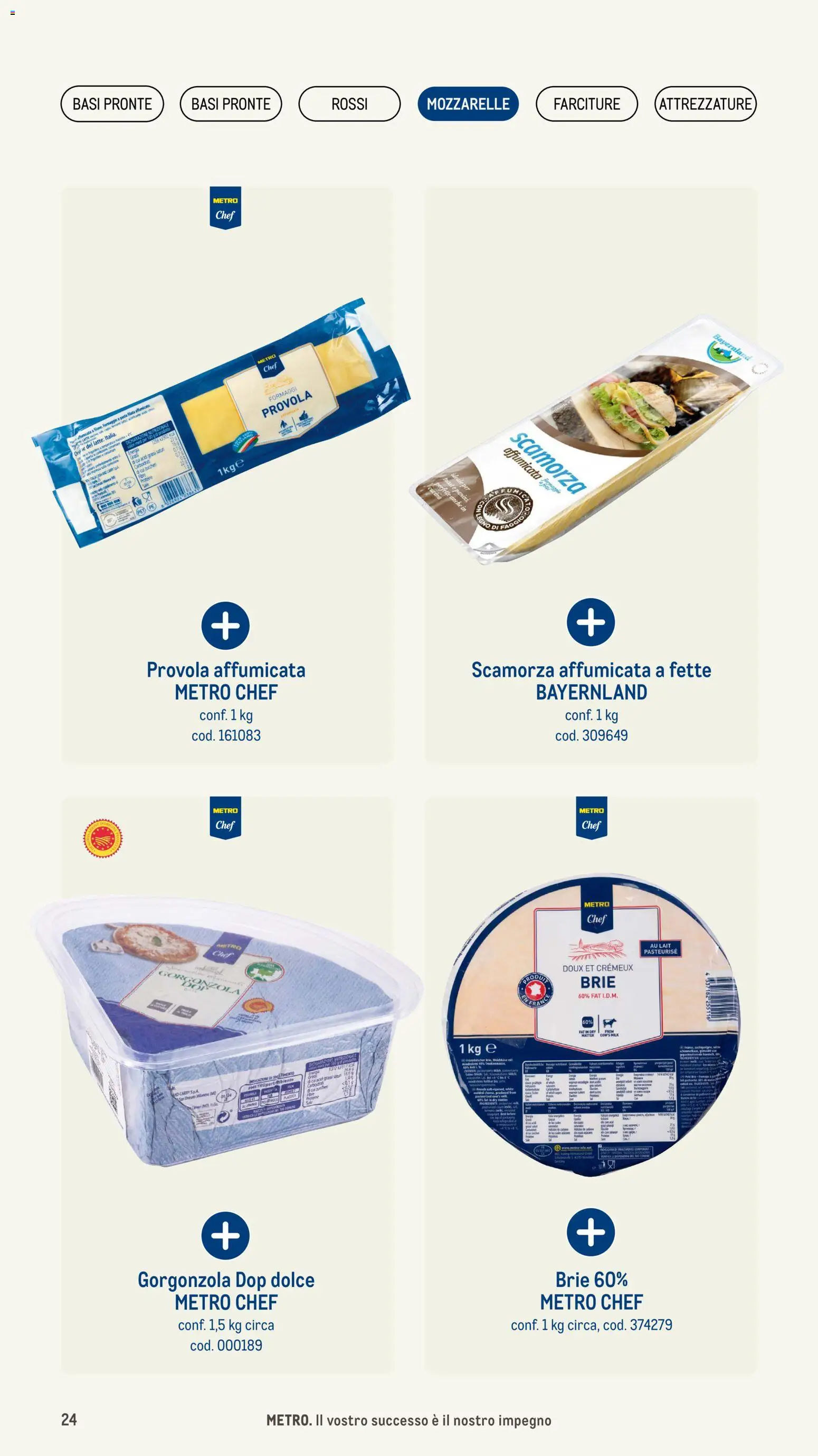 Metro Pizzeria catalogo - pagina 24 - valido dal 08/01/2026