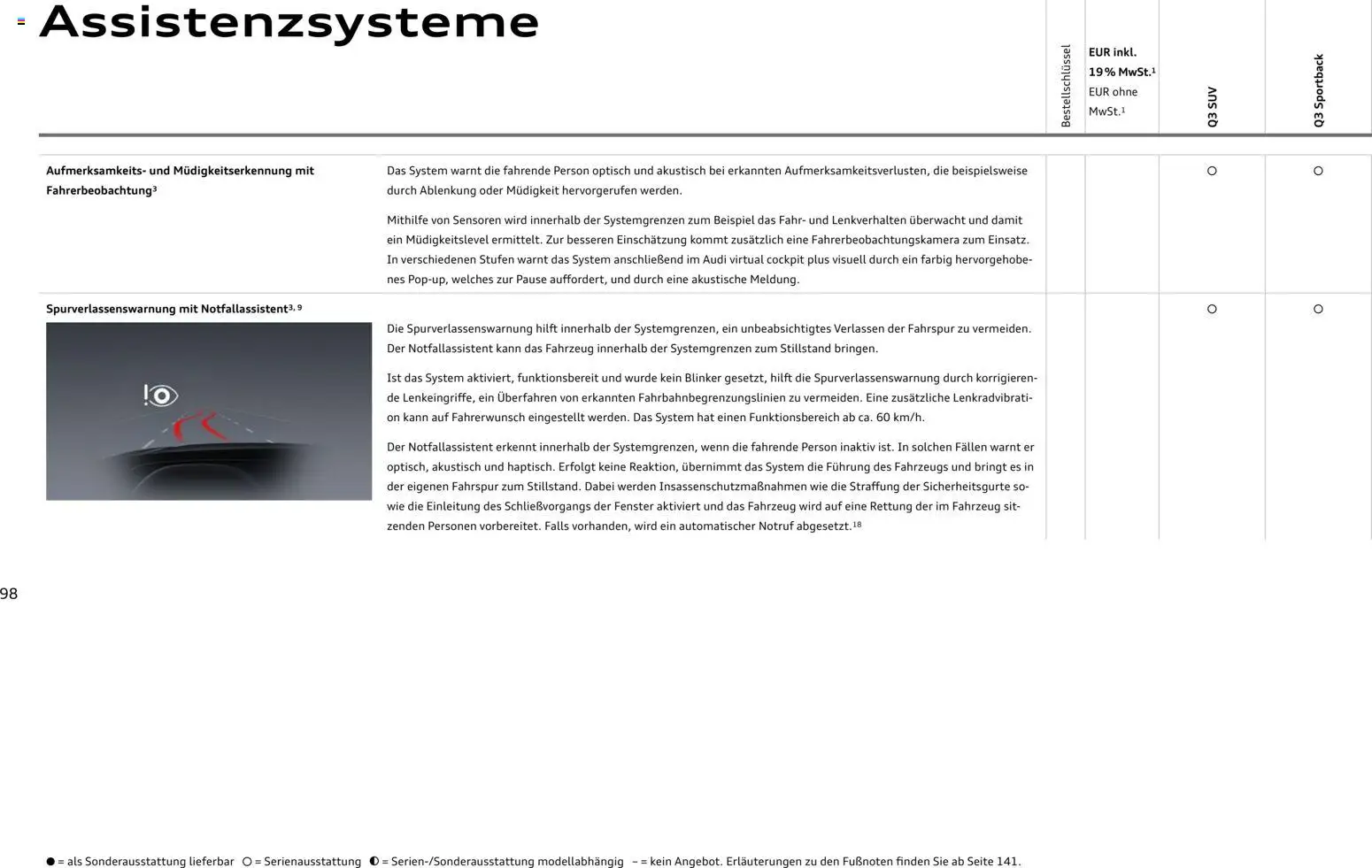 Audi Q3 - Seite 98 - gültig ab 29.01.2026