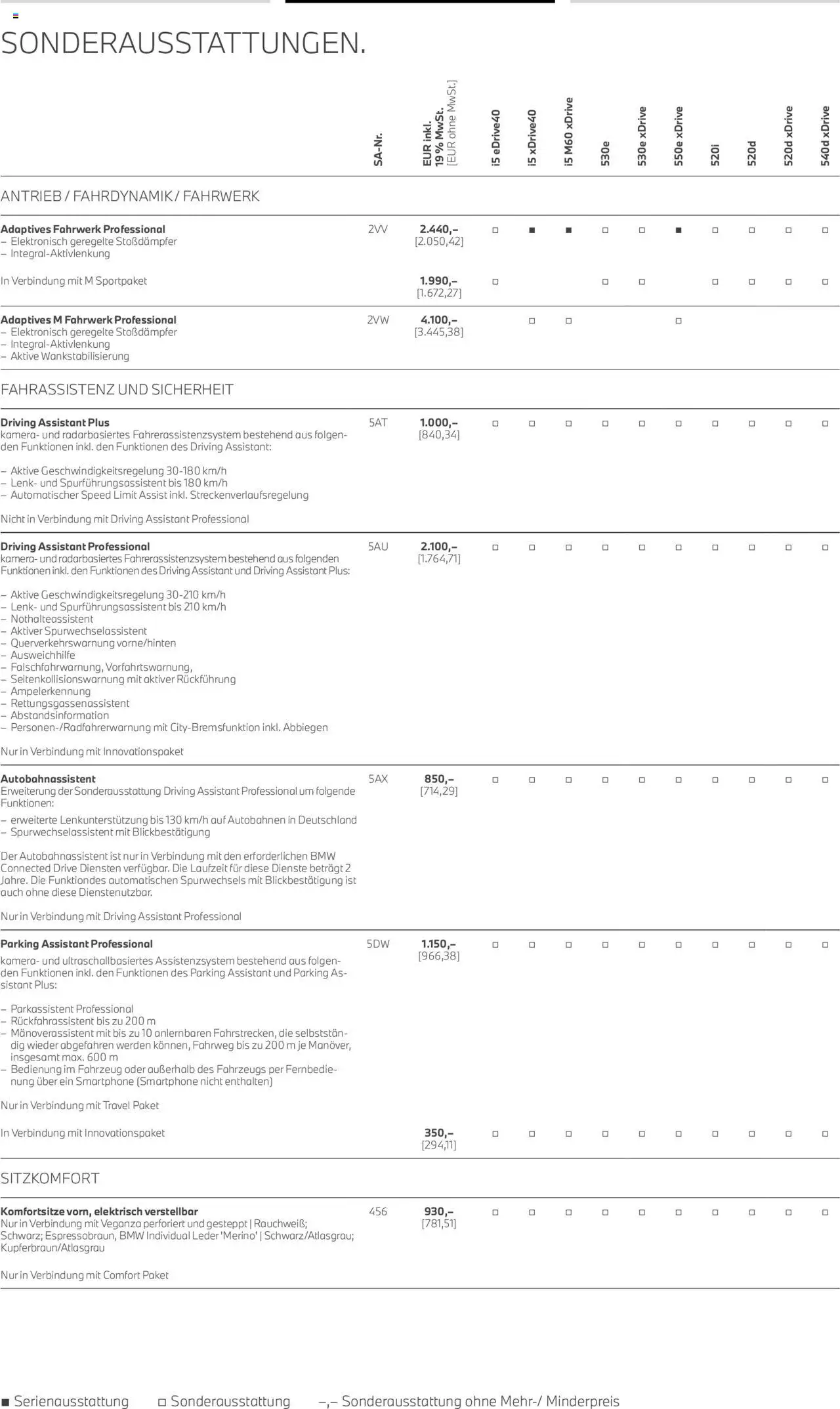 BMW i5 Touring - Seite 17 - gültig ab 01.07.2025