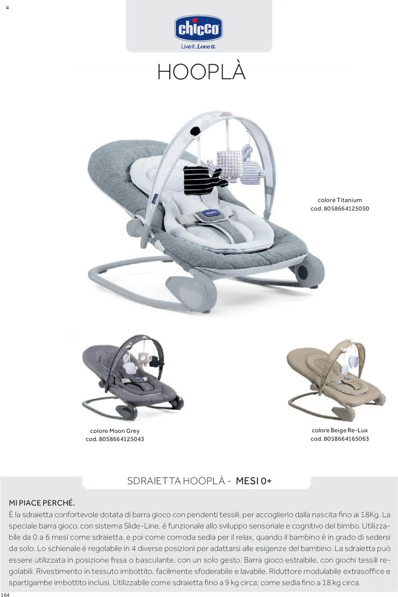 Catalogo Sdraiette, girelli, box Prenatal	 - pagina 3 - valido dal 01/01/2025