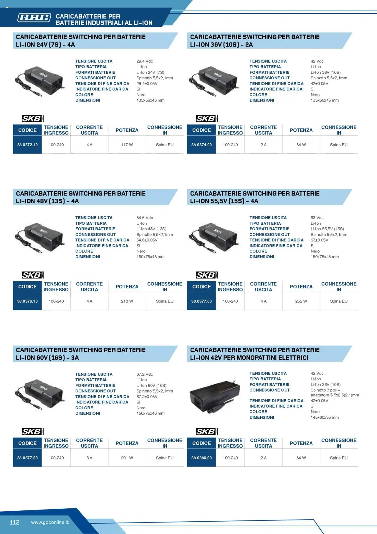 Volantino Batteries & Power GBC	 - pagina 112 - valido dal 12/04/2025