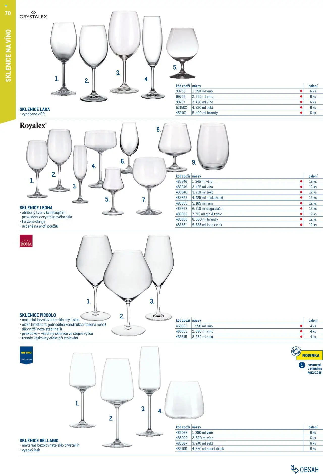 Makro leták - Gastro vybavení a zařízení - strana 70- platný od 01.02.2025