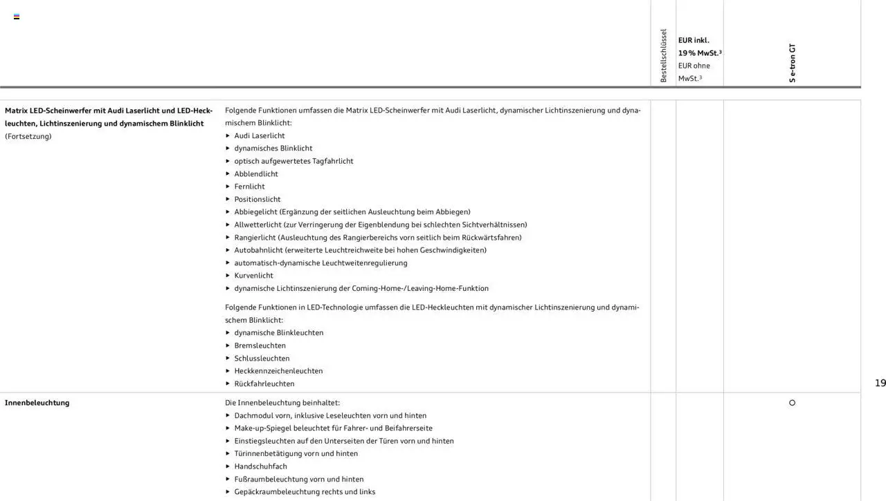 Audi S e-tron GT - Seite 19 - gültig ab 29.01.2025